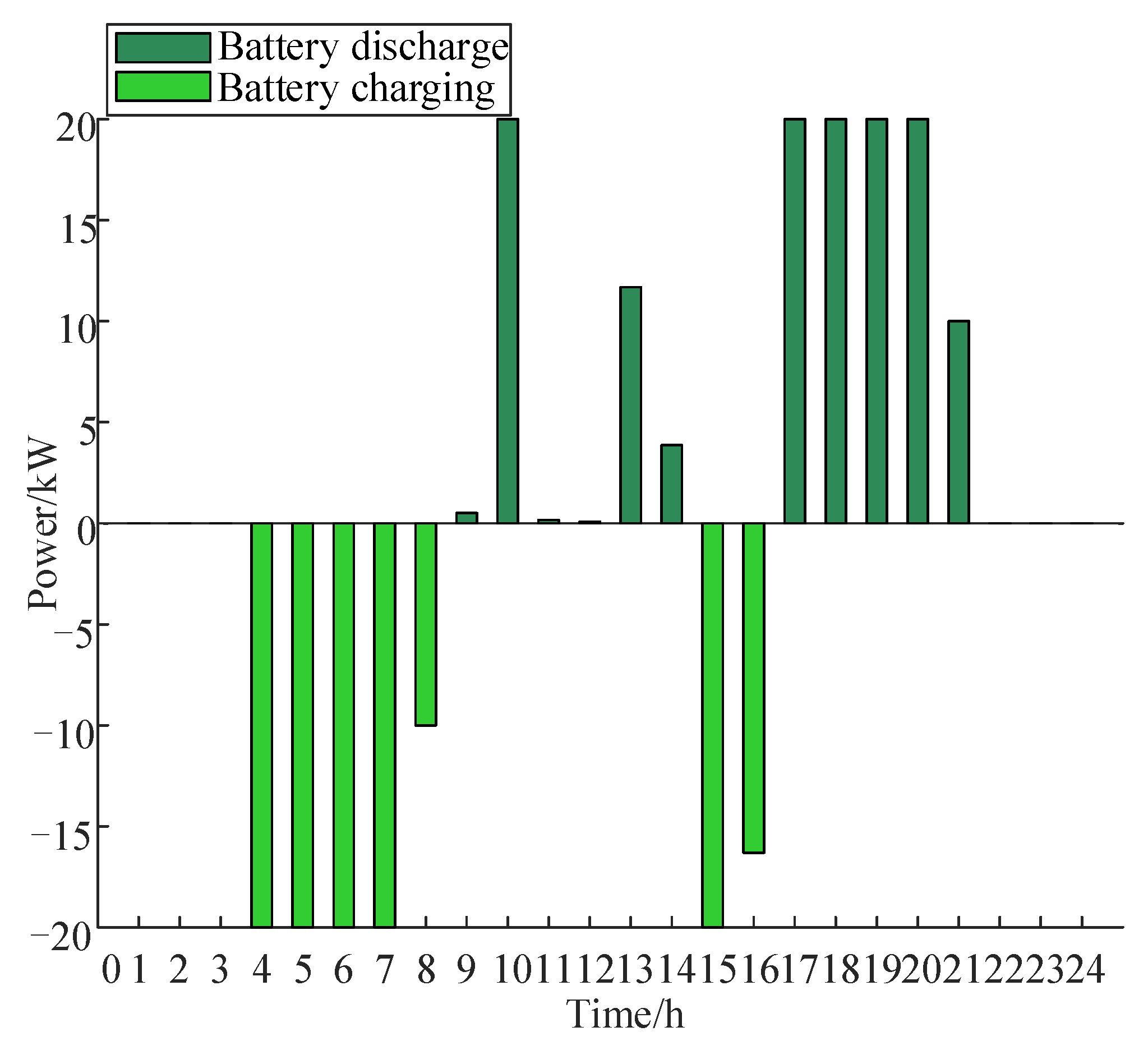 Applsci 13 01080 g009 Applsci 13 01080 g009