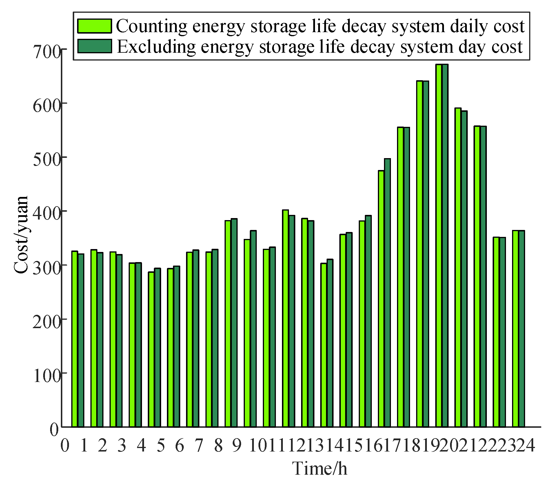Applsci 13 01080 g010 Applsci 13 01080 g010
