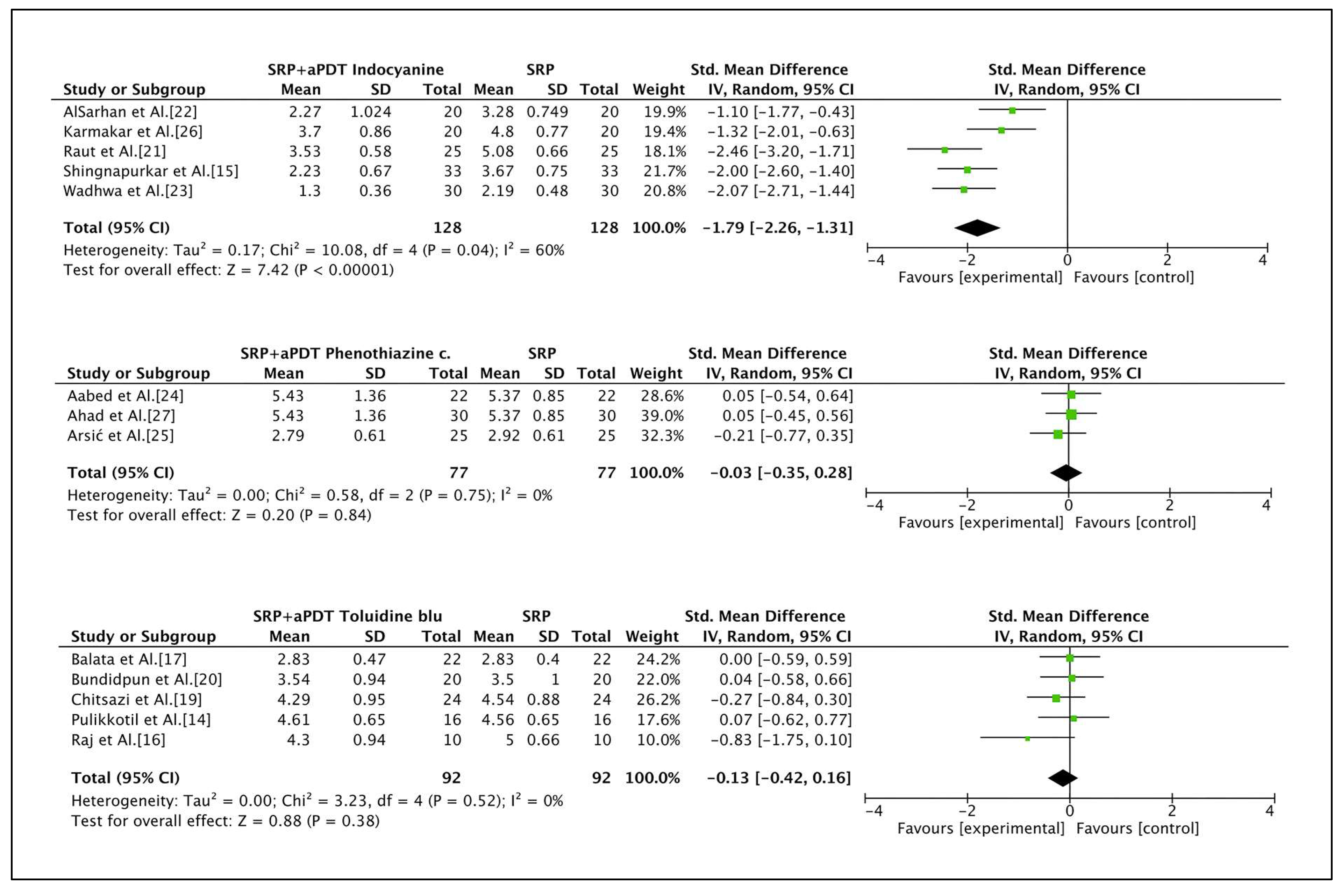 Applsci 13 01086 g002 Applsci 13 01086 g002