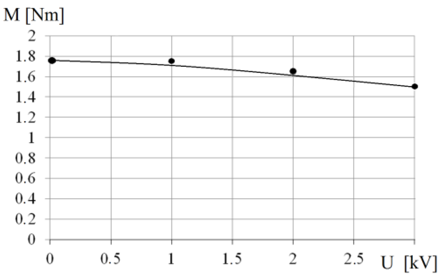 Applsci 13 01089 g006