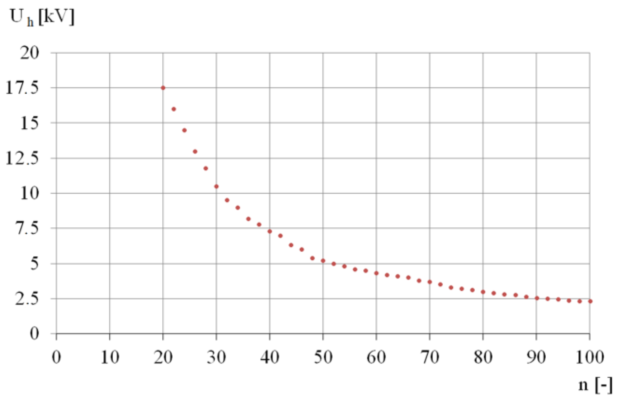 Applsci 13 01089 g009