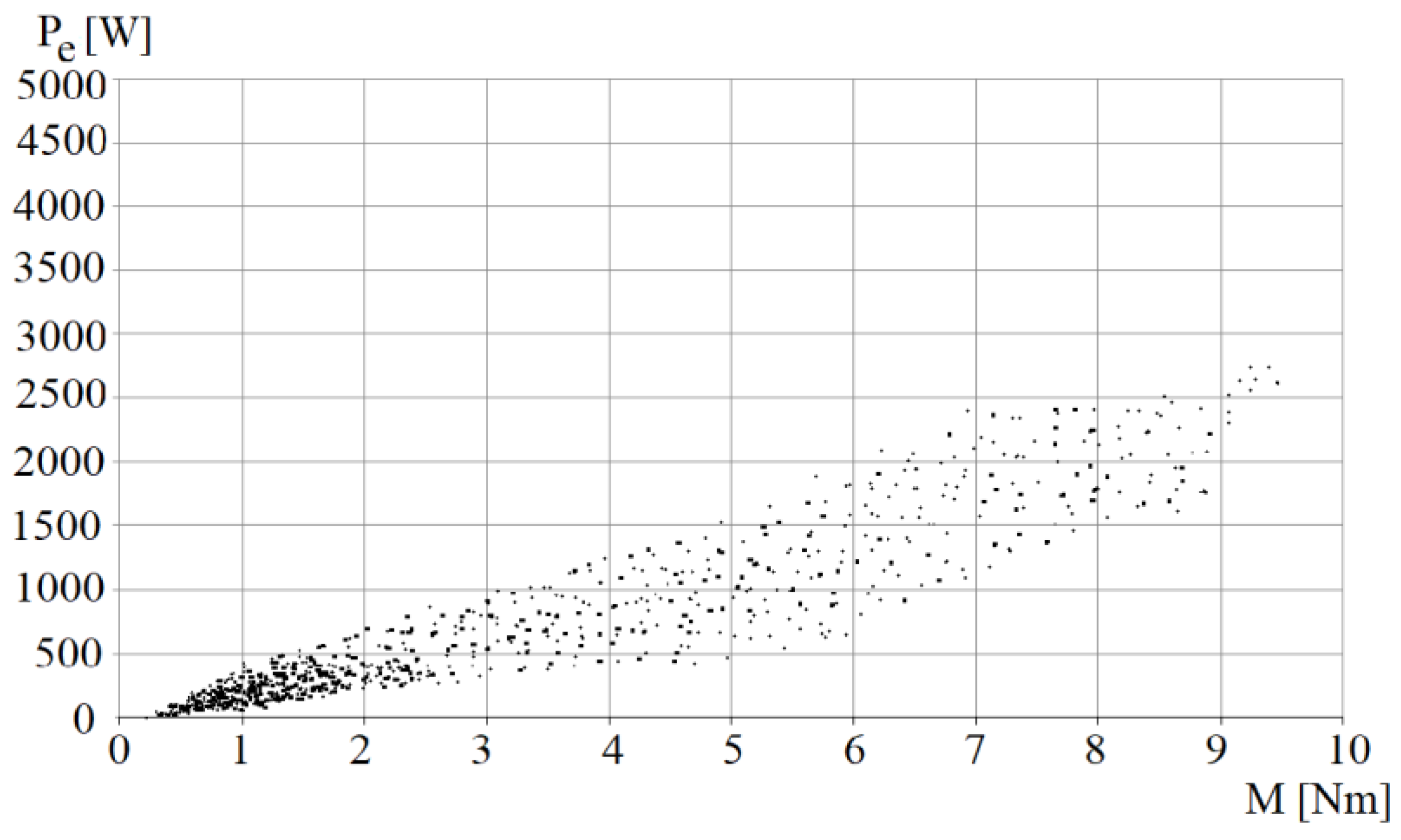 Applsci 13 01089 g011