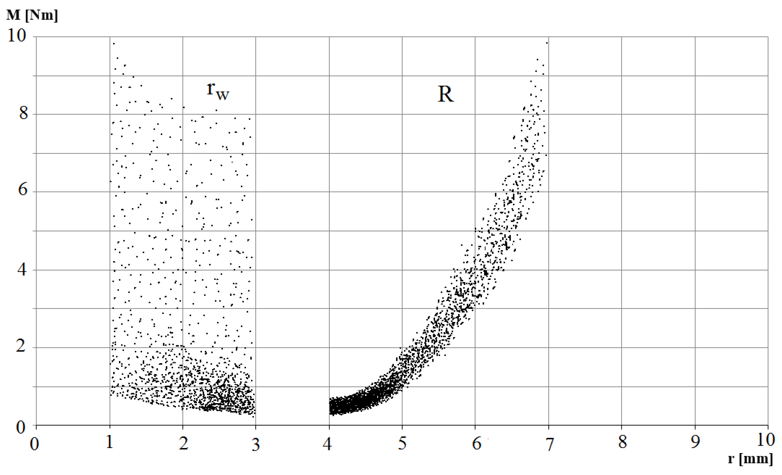 Applsci 13 01089 g016