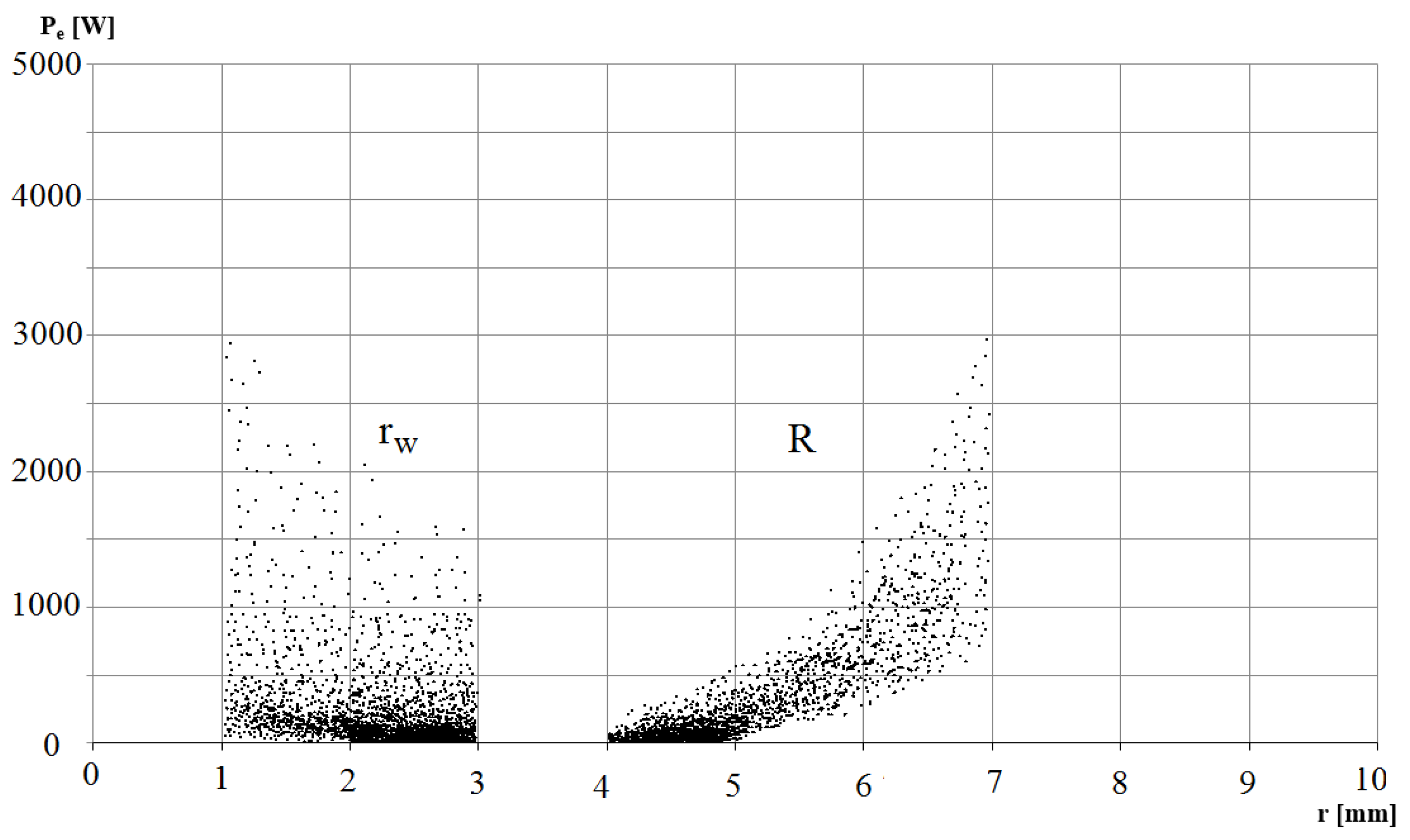 Applsci 13 01089 g017