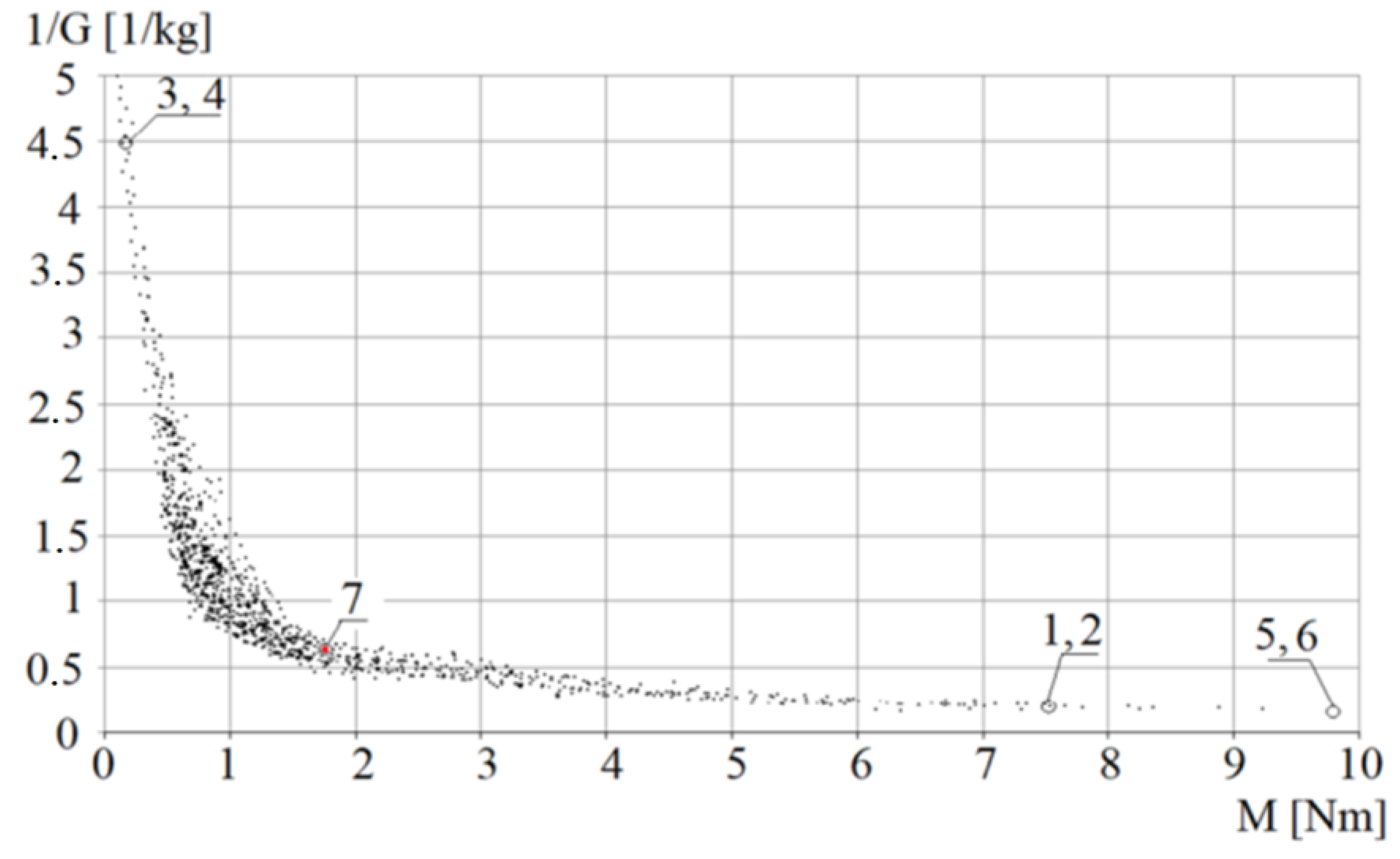 Applsci 13 01089 g020