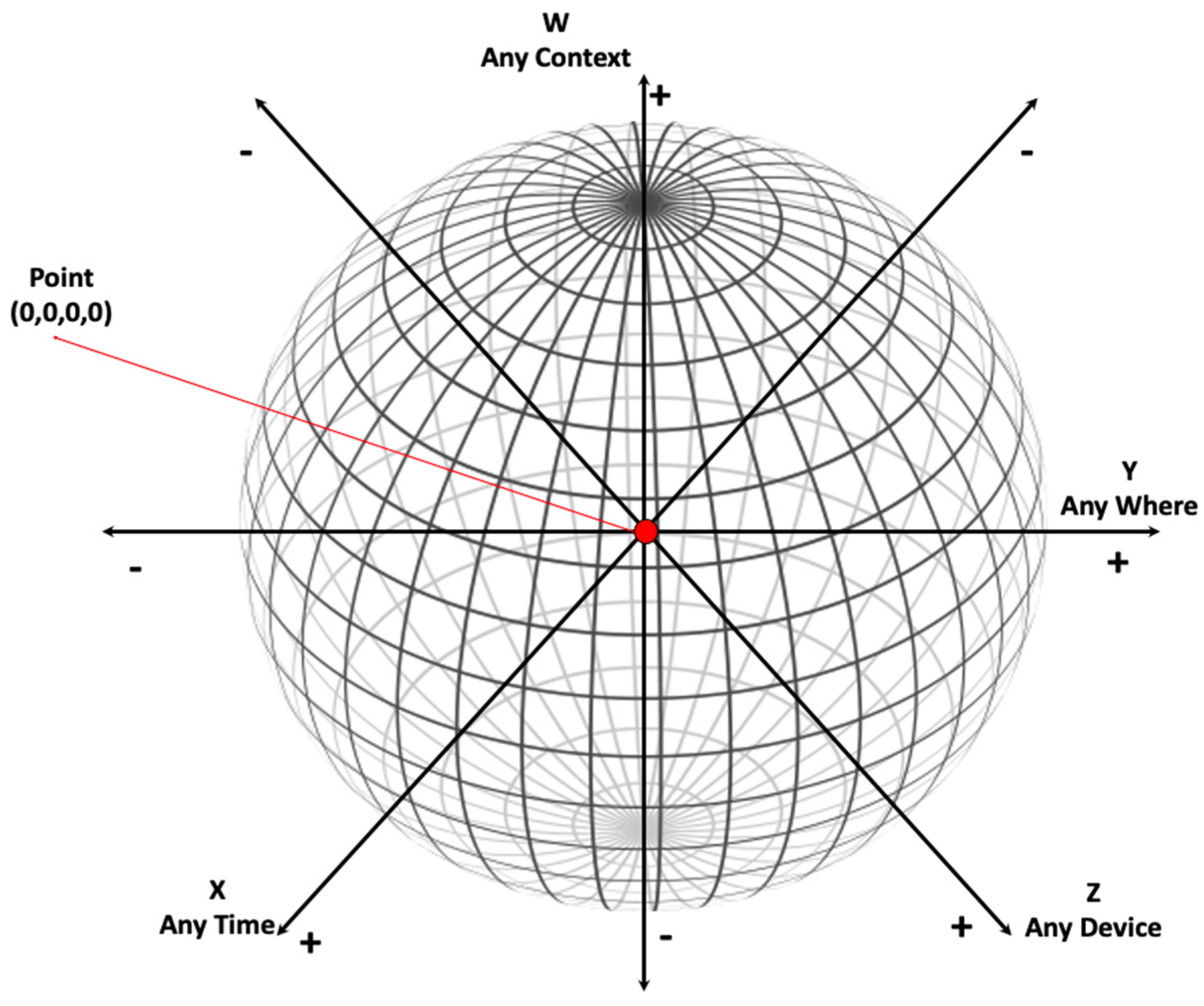 Applsci 13 01091 g005