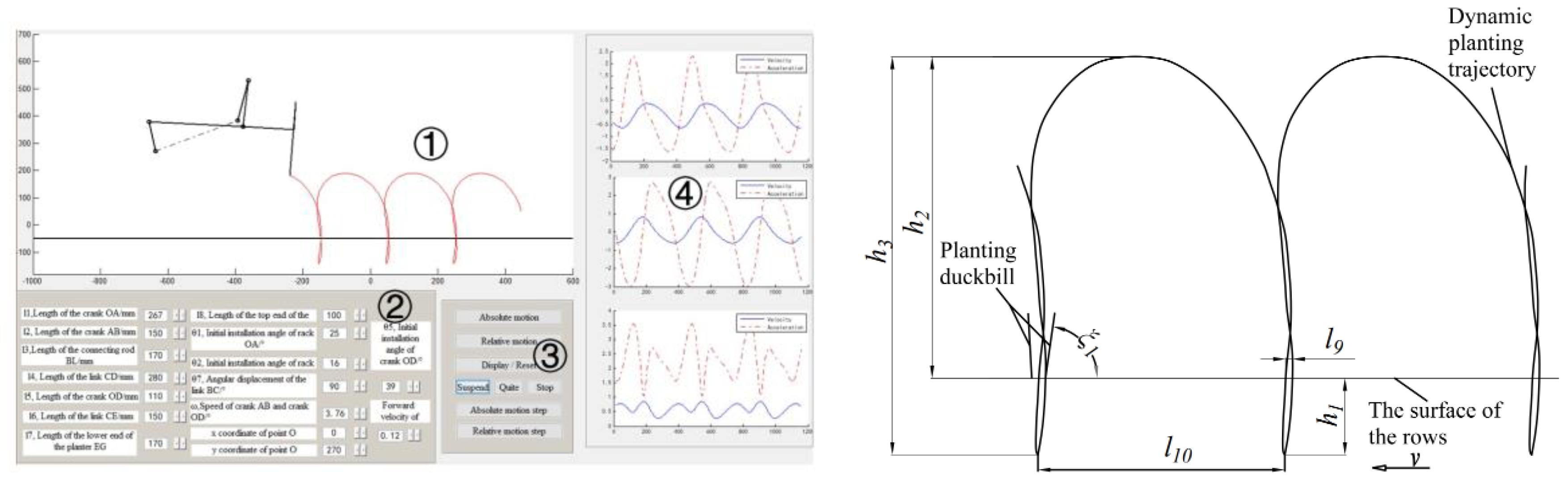 Applsci 13 01092 g005 Applsci 13 01092 g005