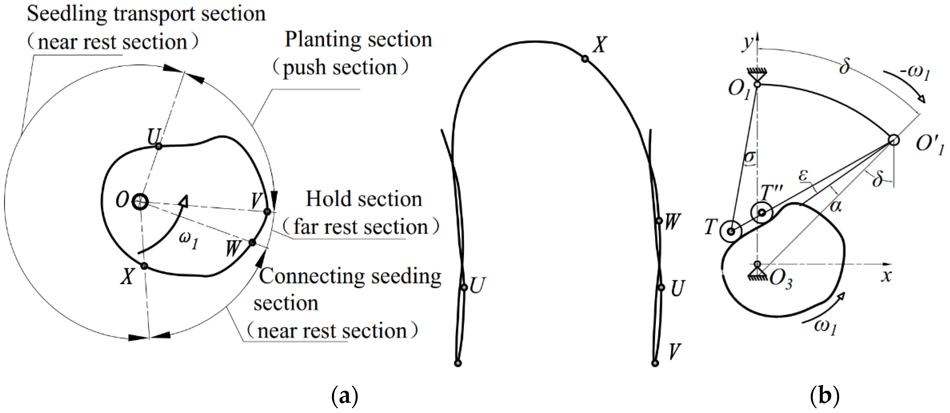 Applsci 13 01092 g008 Applsci 13 01092 g008