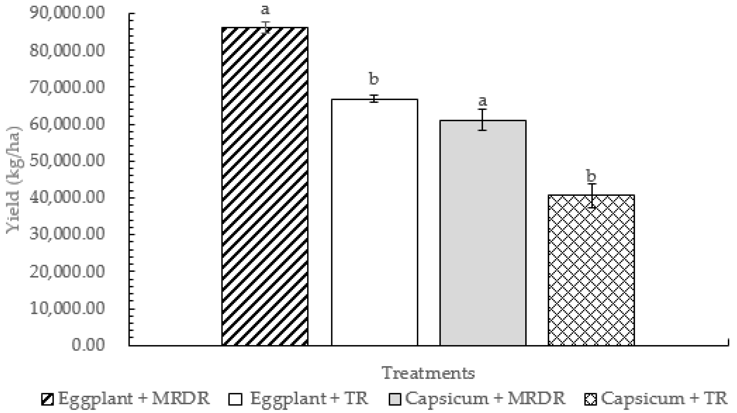 Applsci 13 01092 g010 Applsci 13 01092 g010