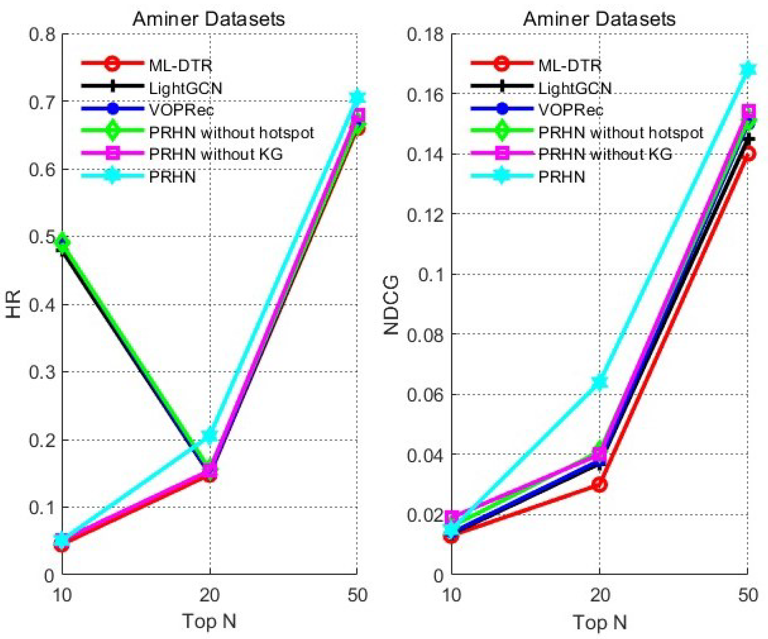 Applsci 13 01093 g003