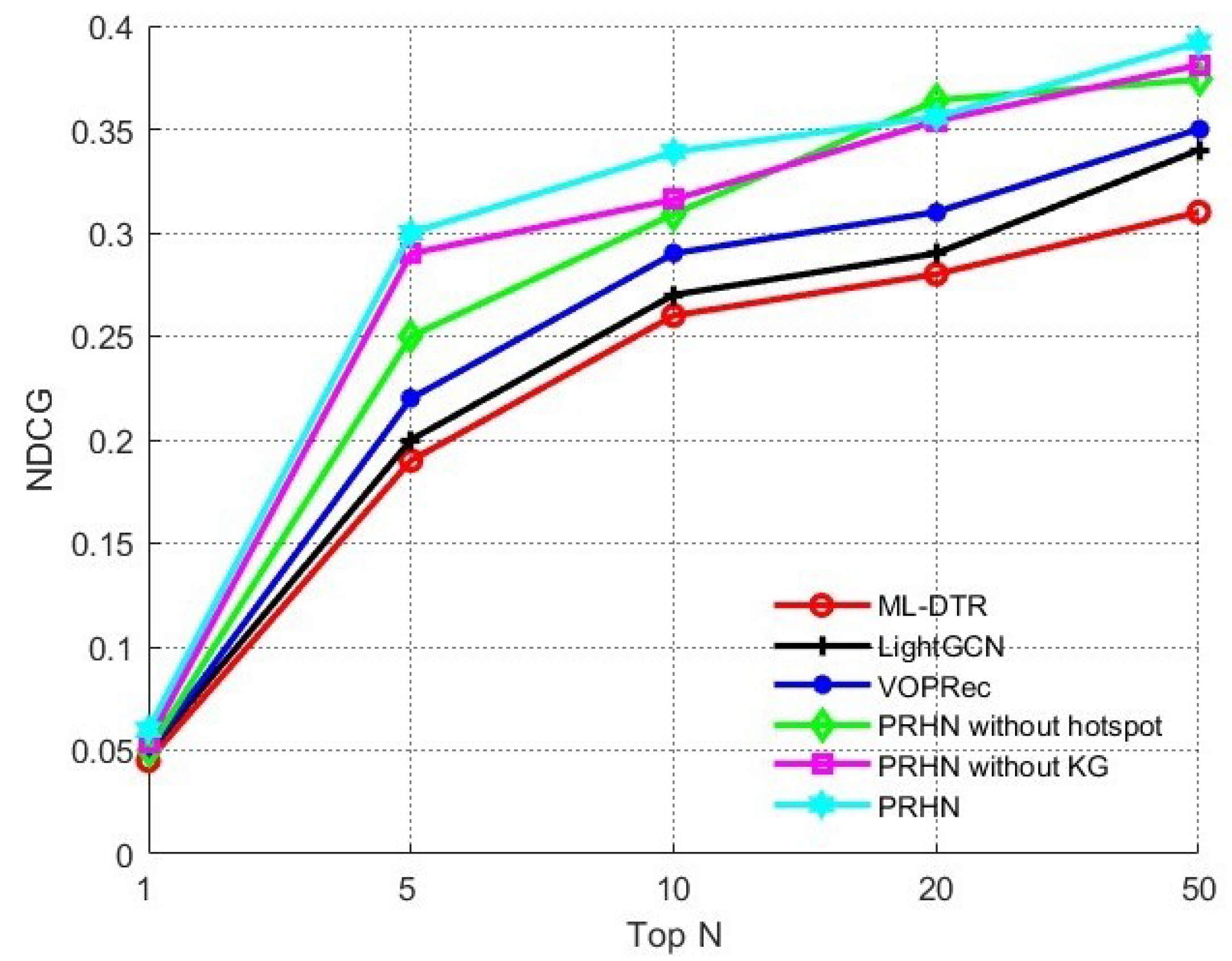 Applsci 13 01093 g007