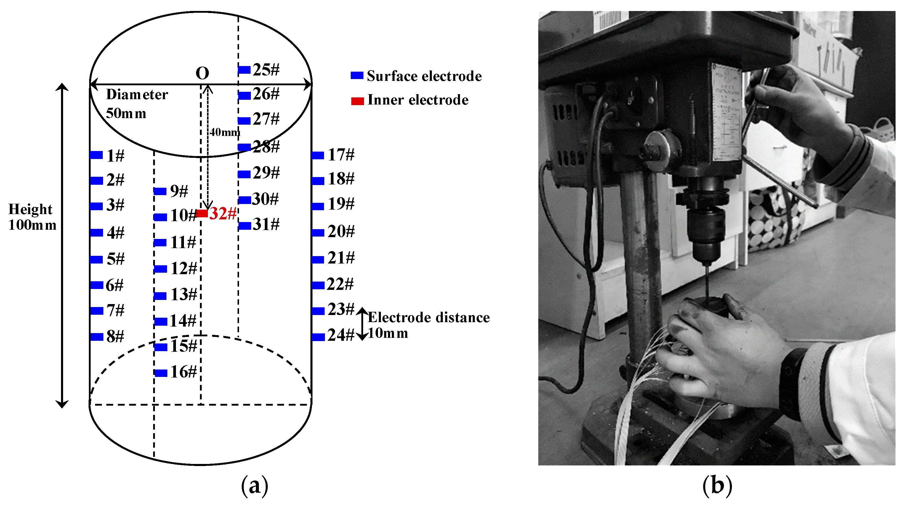 Applsci 13 01095 g003 Applsci 13 01095 g003