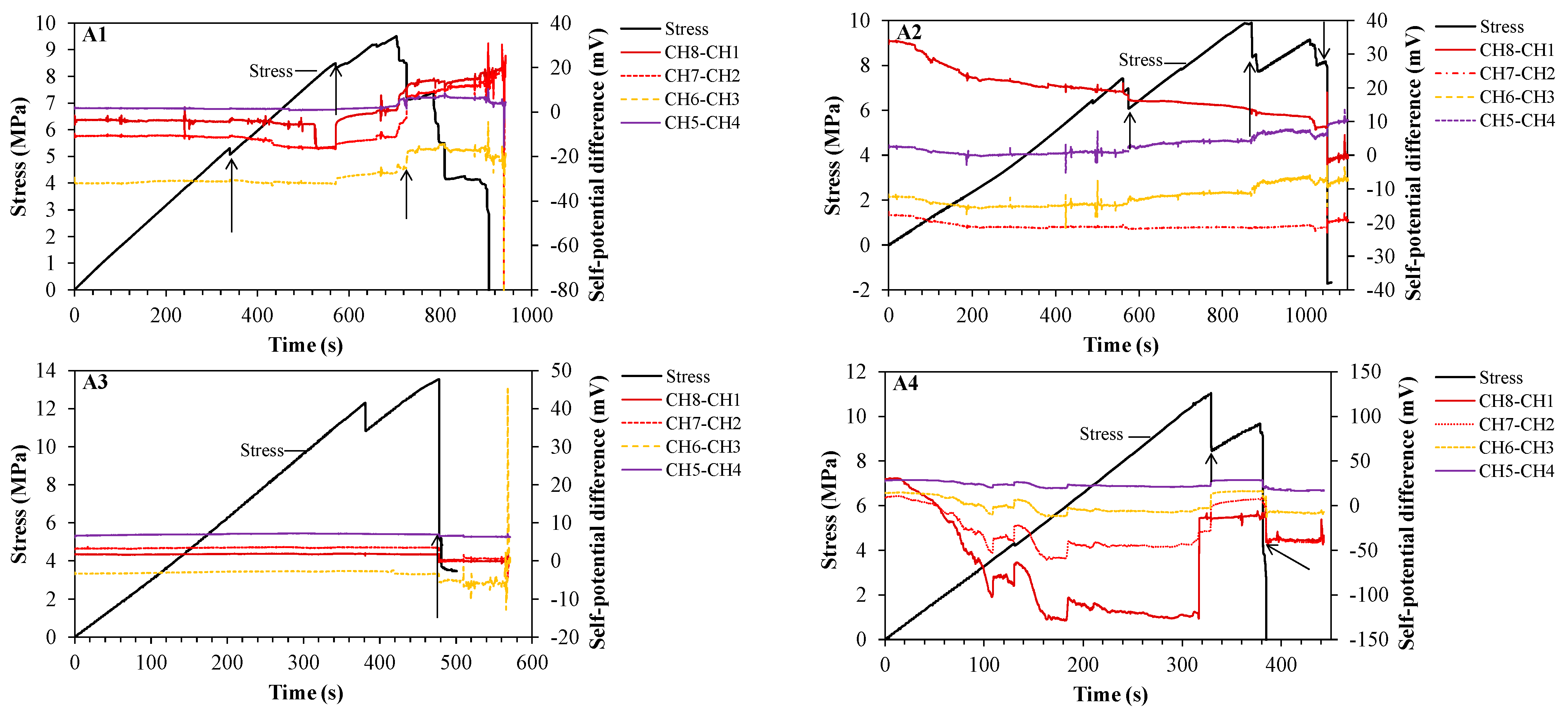 Applsci 13 01095 g005a Applsci 13 01095 g005a
