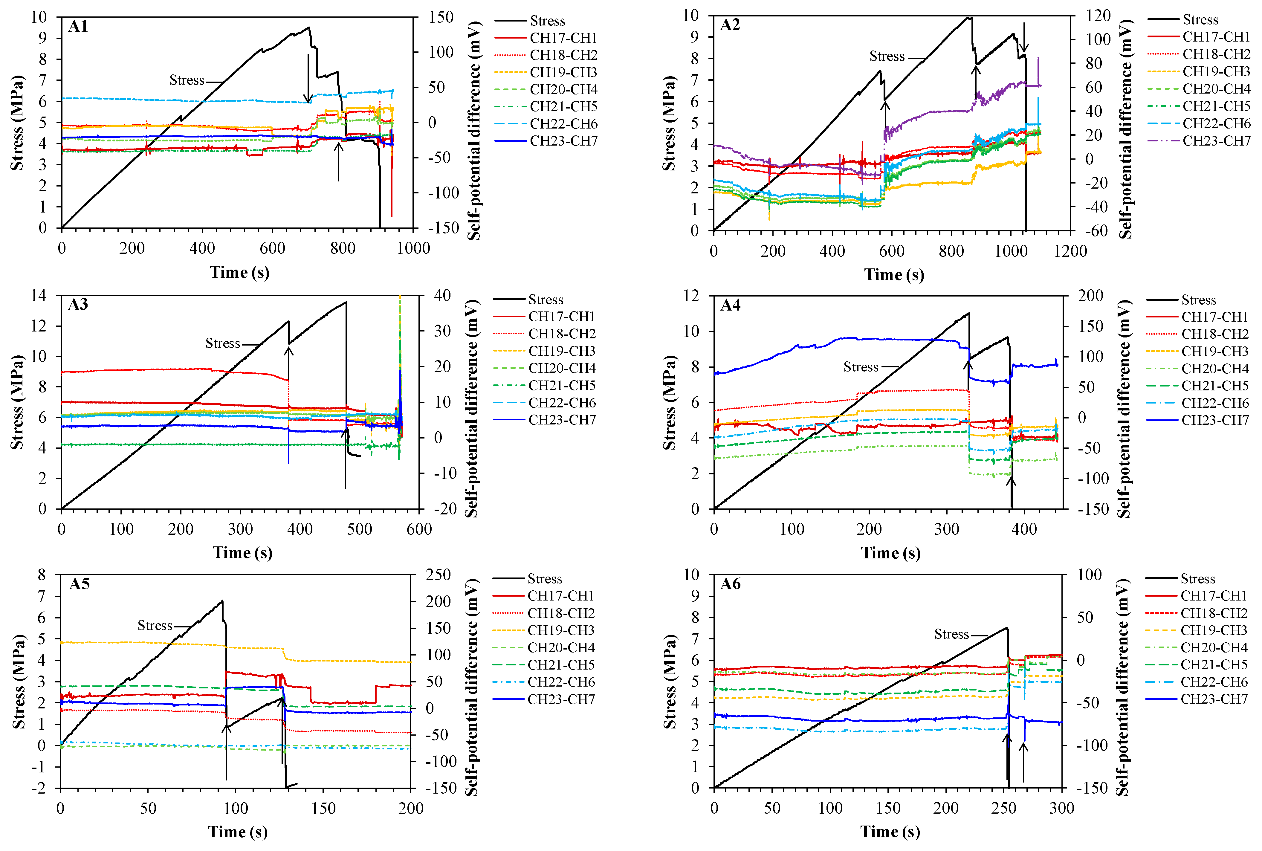 Applsci 13 01095 g006 Applsci 13 01095 g006