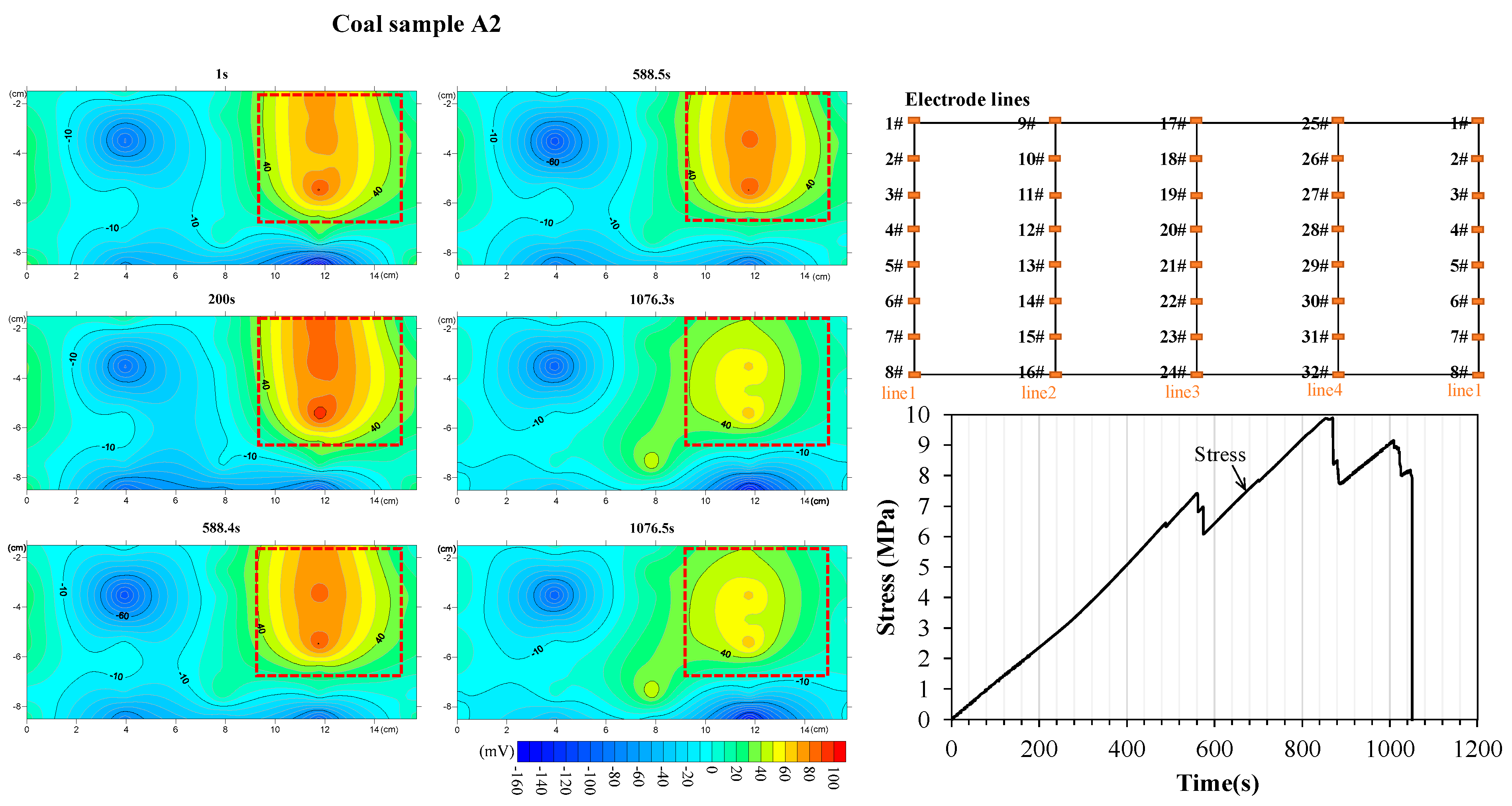 Applsci 13 01095 g009 Applsci 13 01095 g009