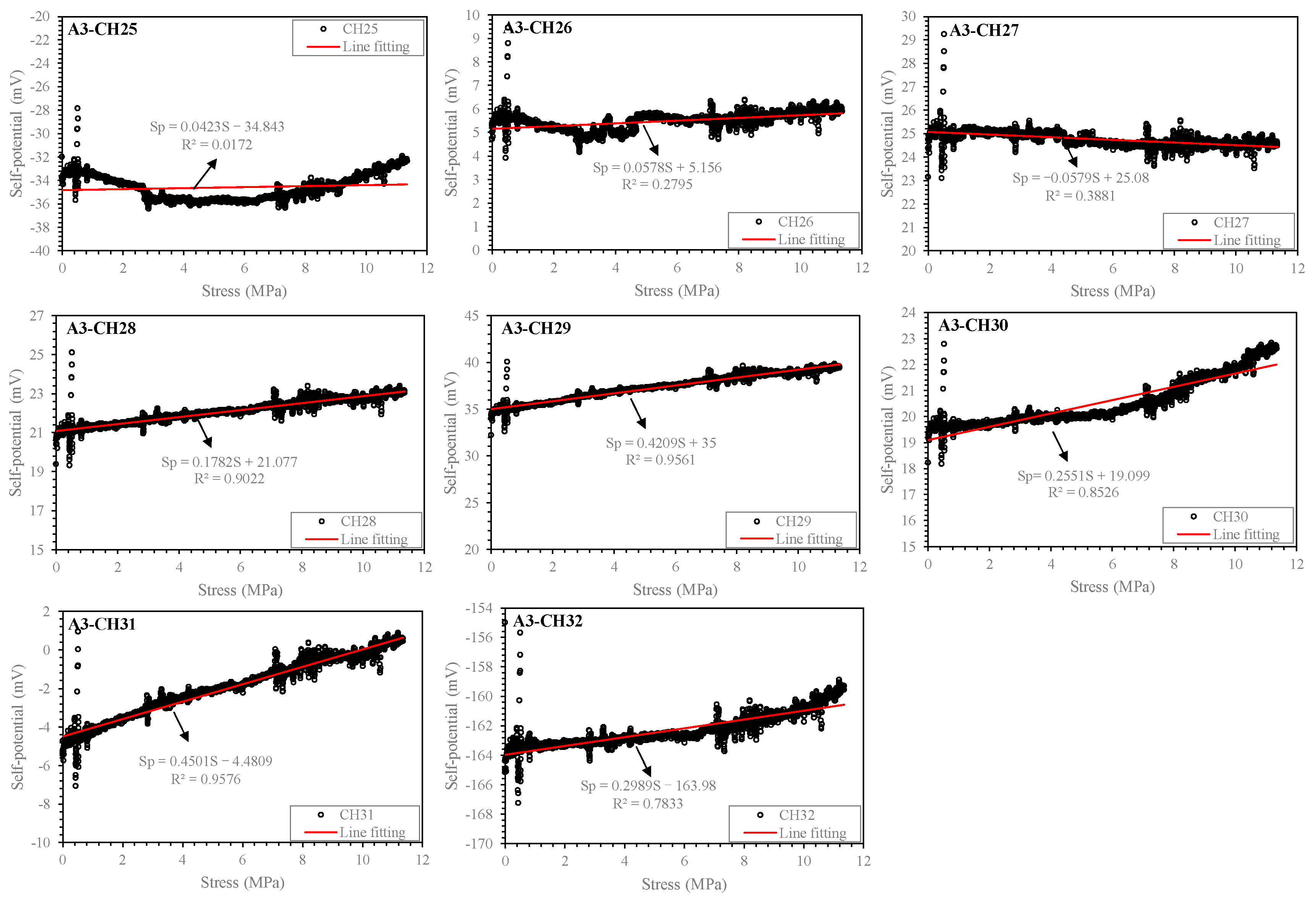 Applsci 13 01095 g011 Applsci 13 01095 g011