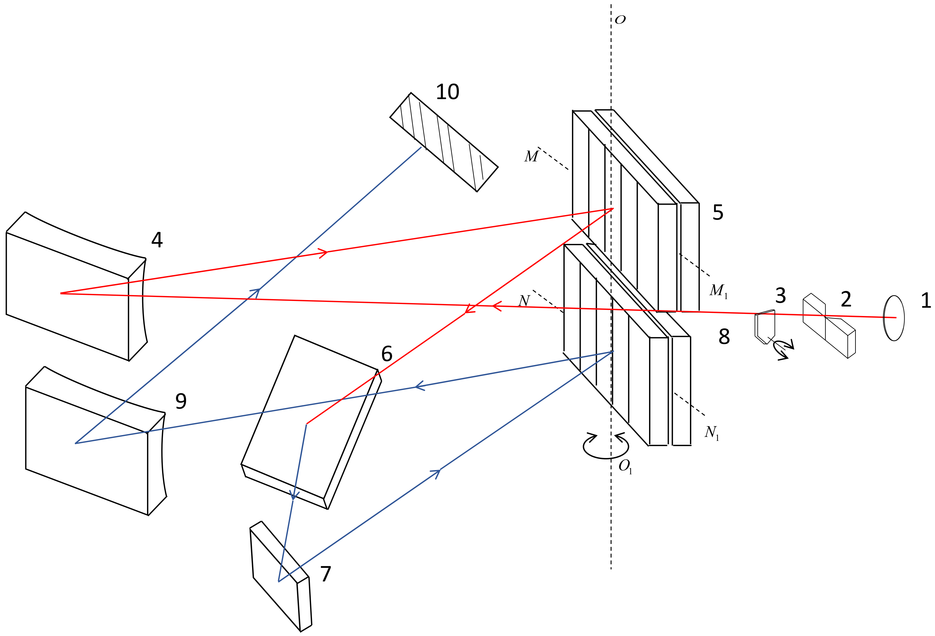 Applsci 13 01100 g001