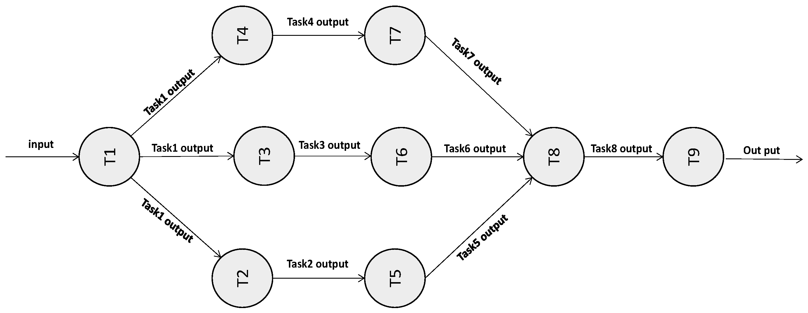 Applsci 13 01101 g001 Applsci 13 01101 g001
