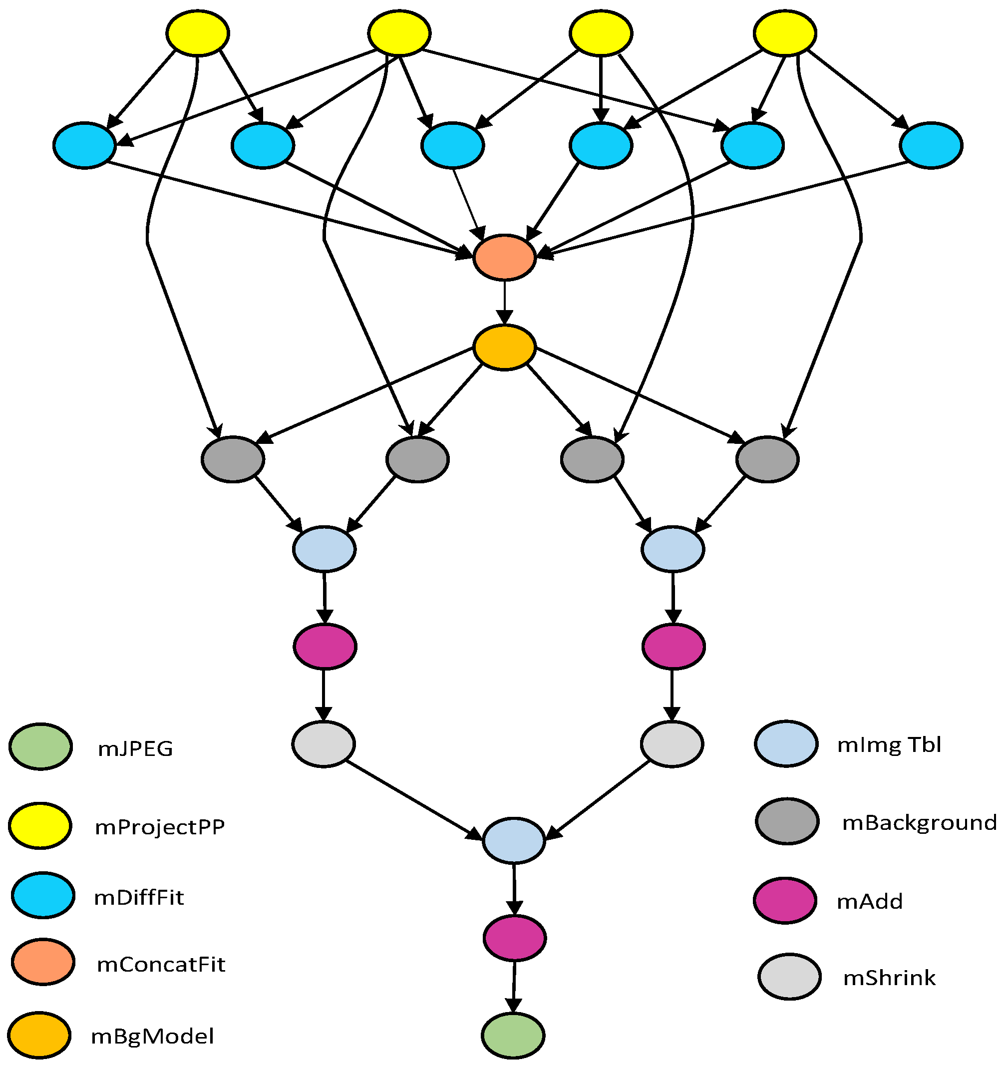 Applsci 13 01101 g002 Applsci 13 01101 g002