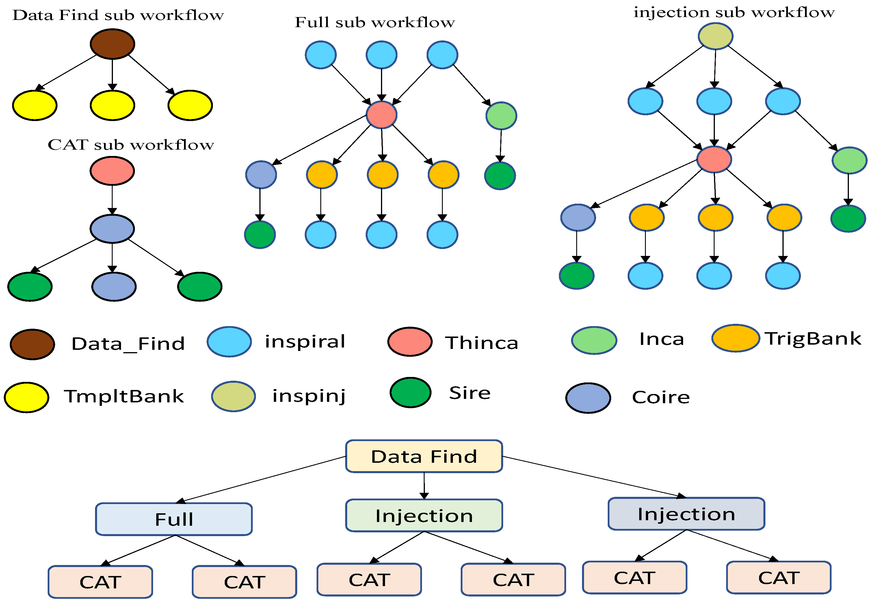 Applsci 13 01101 g004 Applsci 13 01101 g004