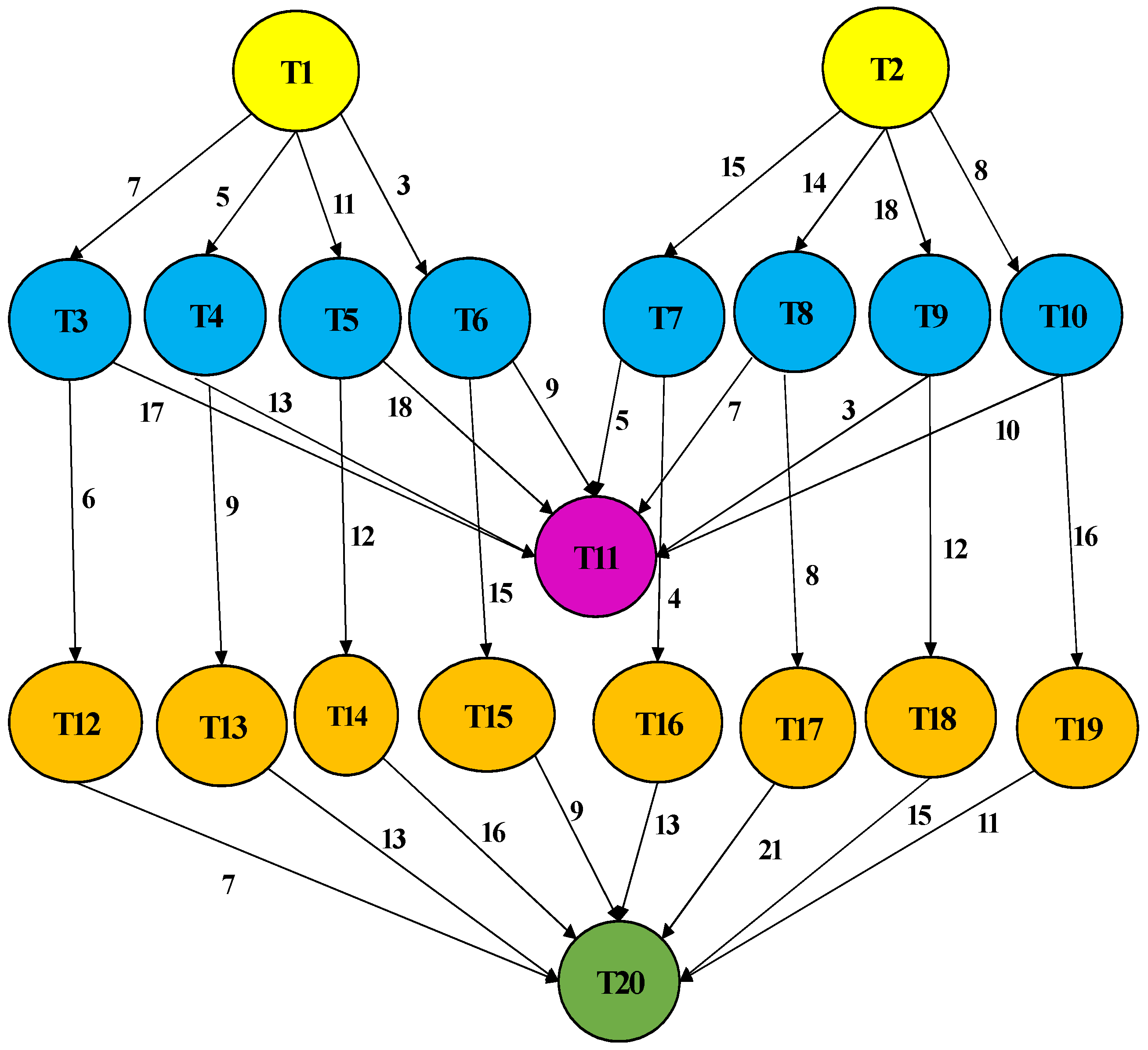 Applsci 13 01101 g007 Applsci 13 01101 g007