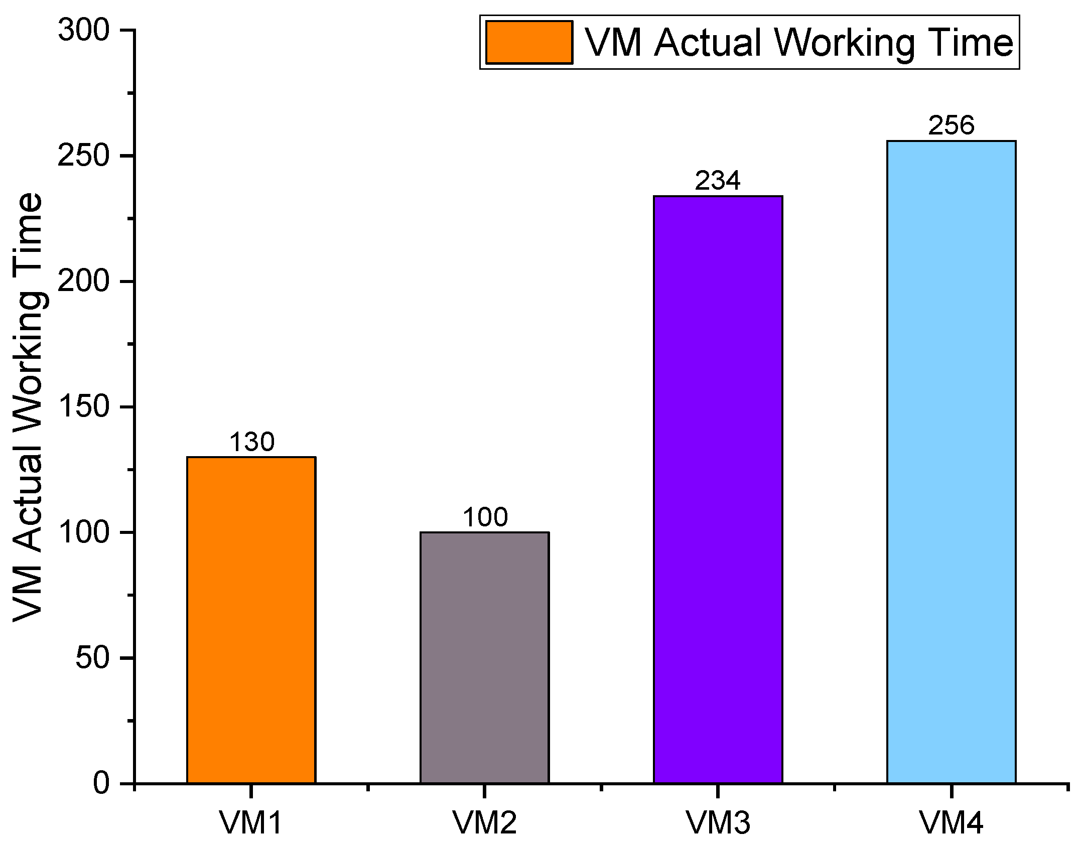 Applsci 13 01101 g011 Applsci 13 01101 g011