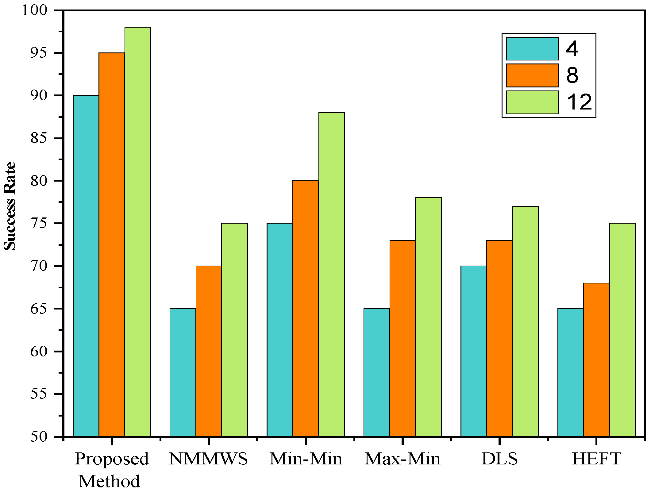 Applsci 13 01101 g016 Applsci 13 01101 g016