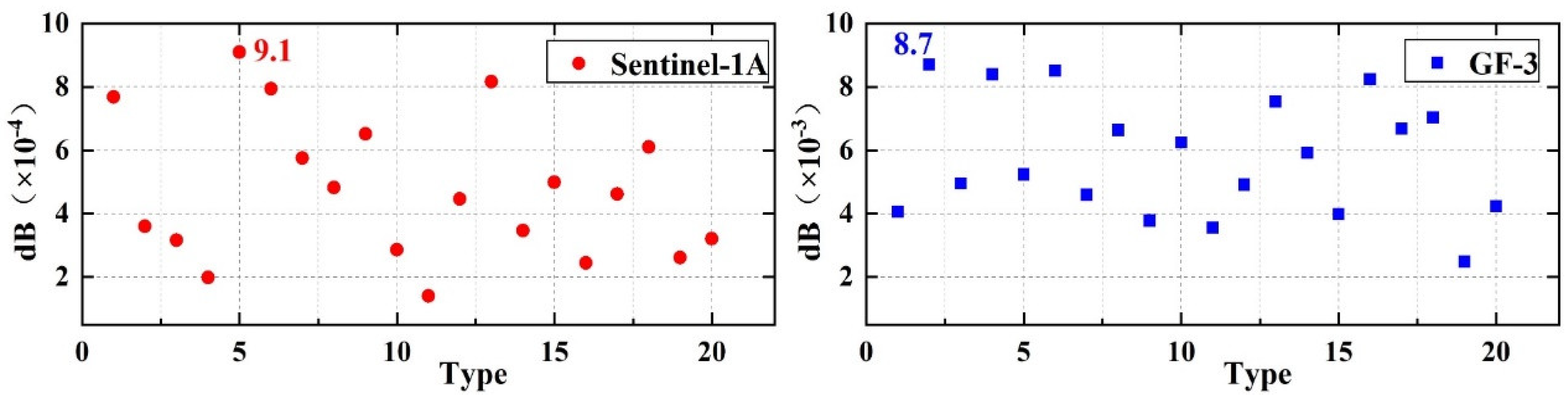Applsci 13 01103 g006