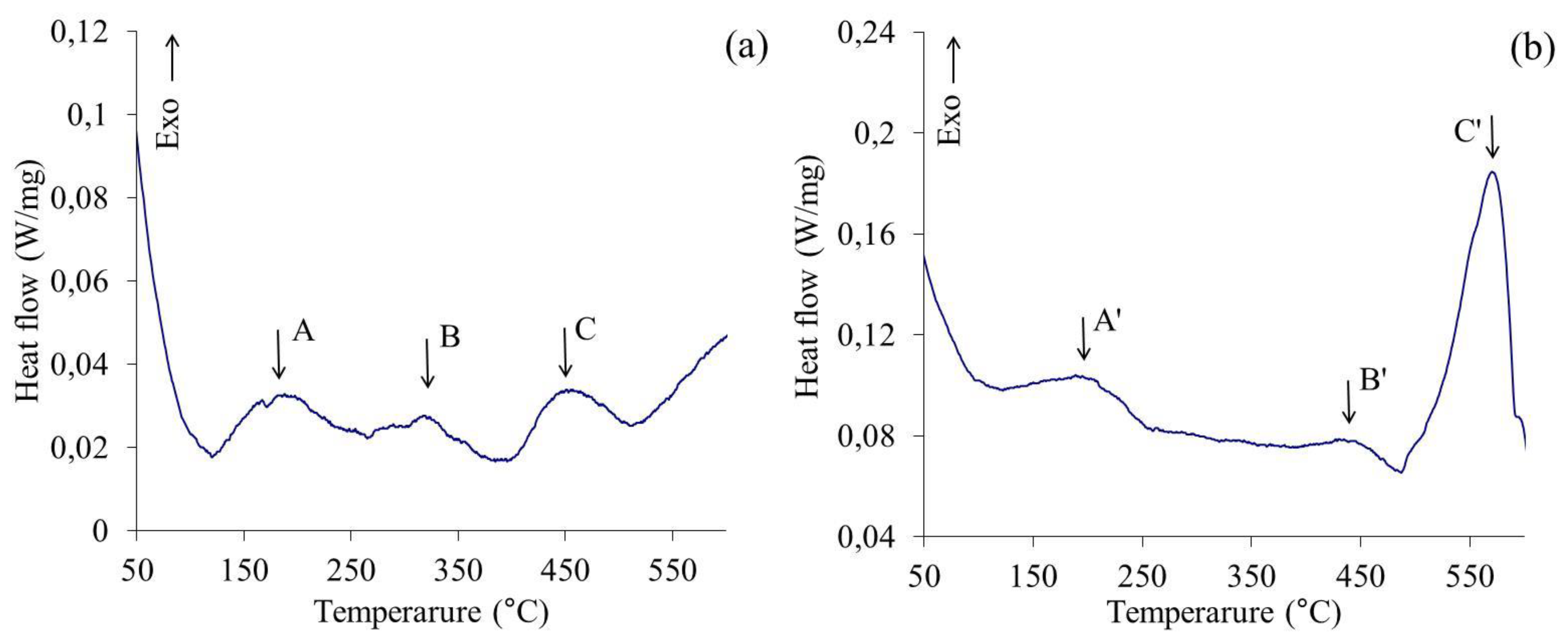 Applsci 13 01104 g002 Applsci 13 01104 g002