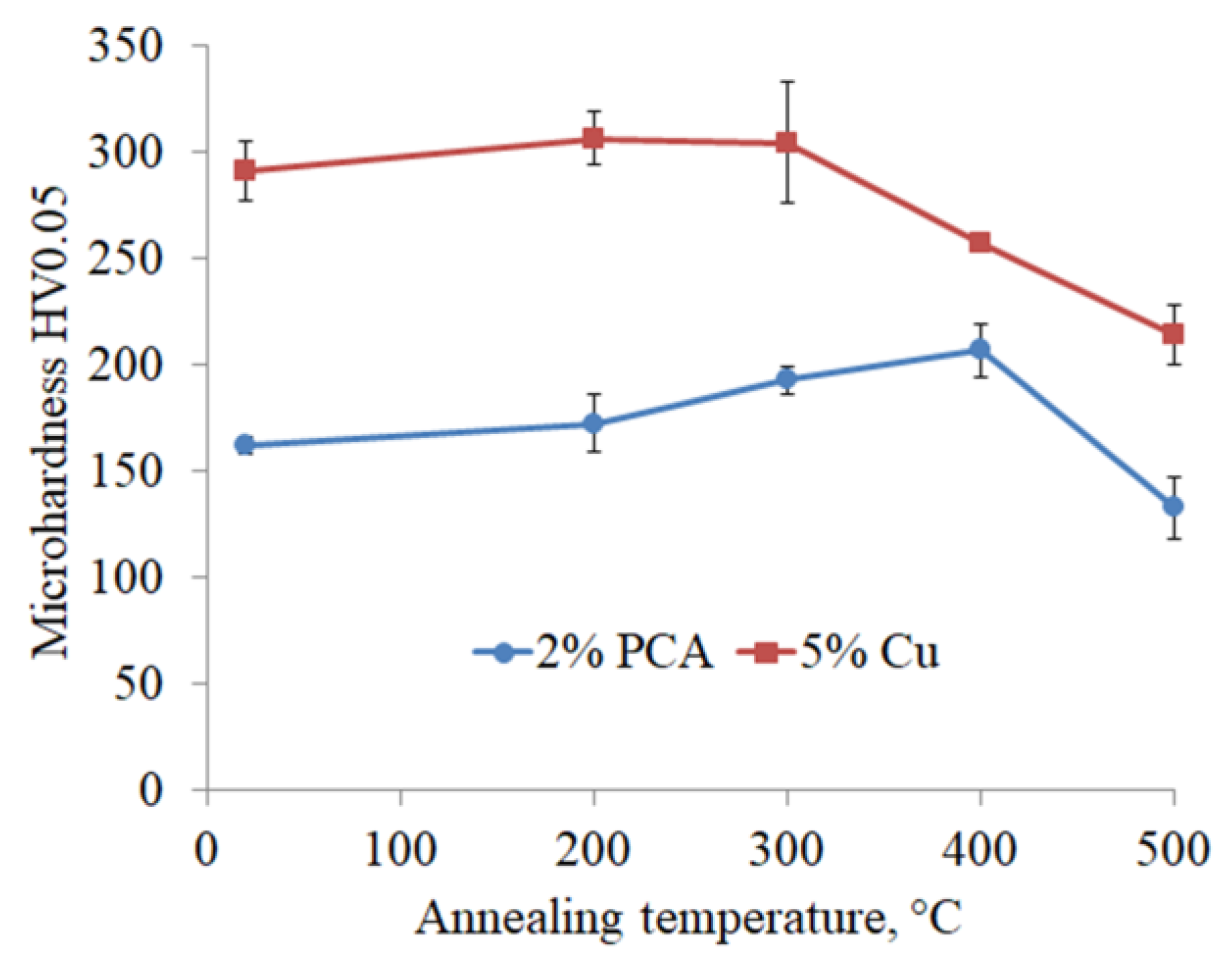 Applsci 13 01104 g003 Applsci 13 01104 g003
