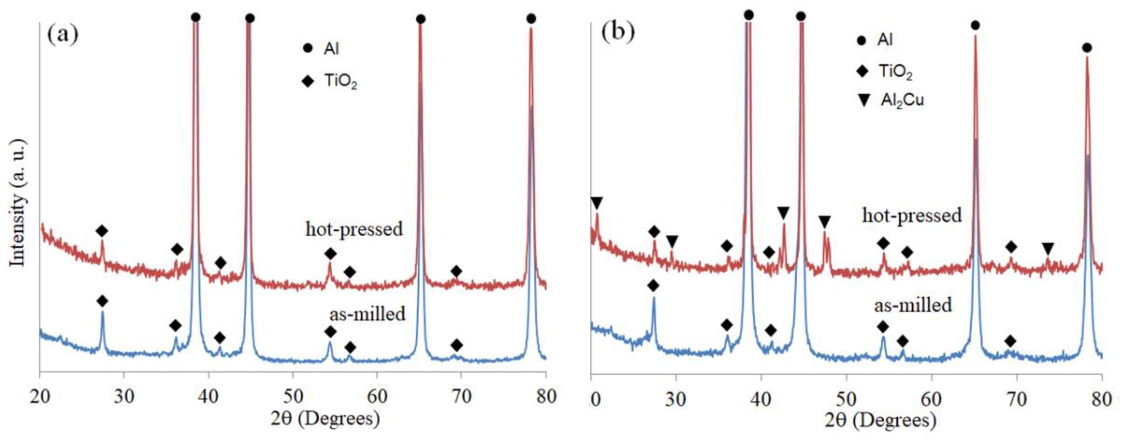 Applsci 13 01104 g004 Applsci 13 01104 g004