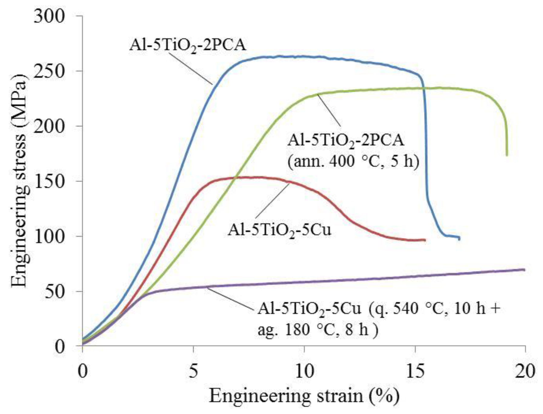 Applsci 13 01104 g008 Applsci 13 01104 g008