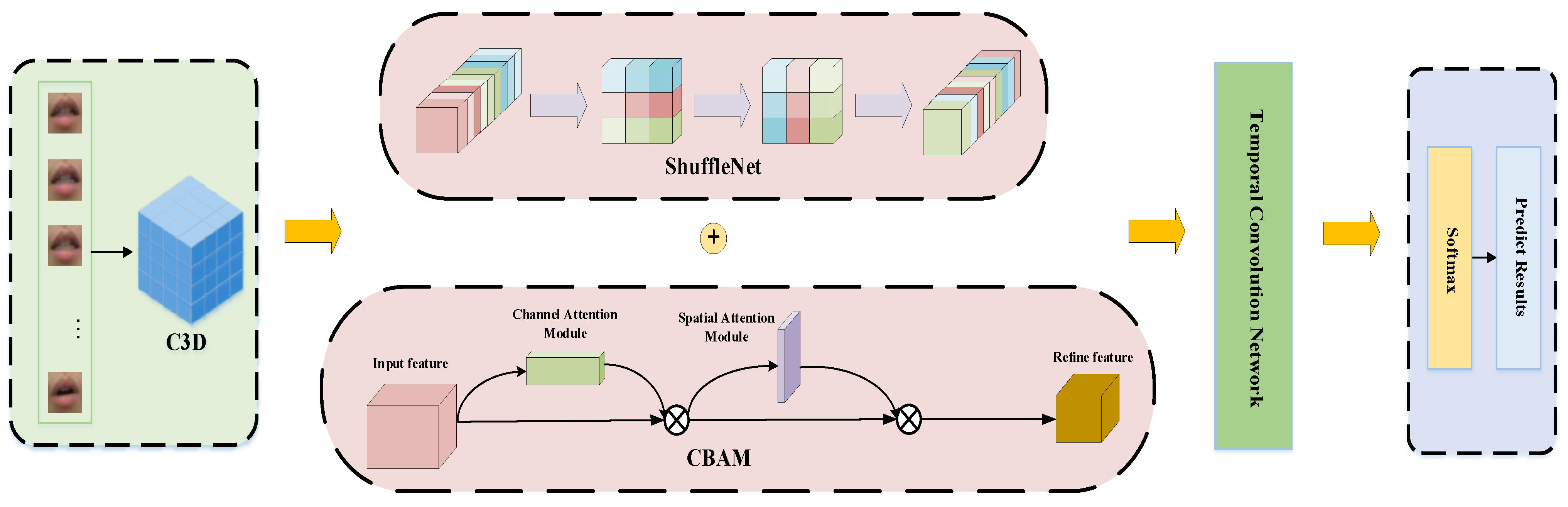 Applsci 13 01106 g001 Applsci 13 01106 g001