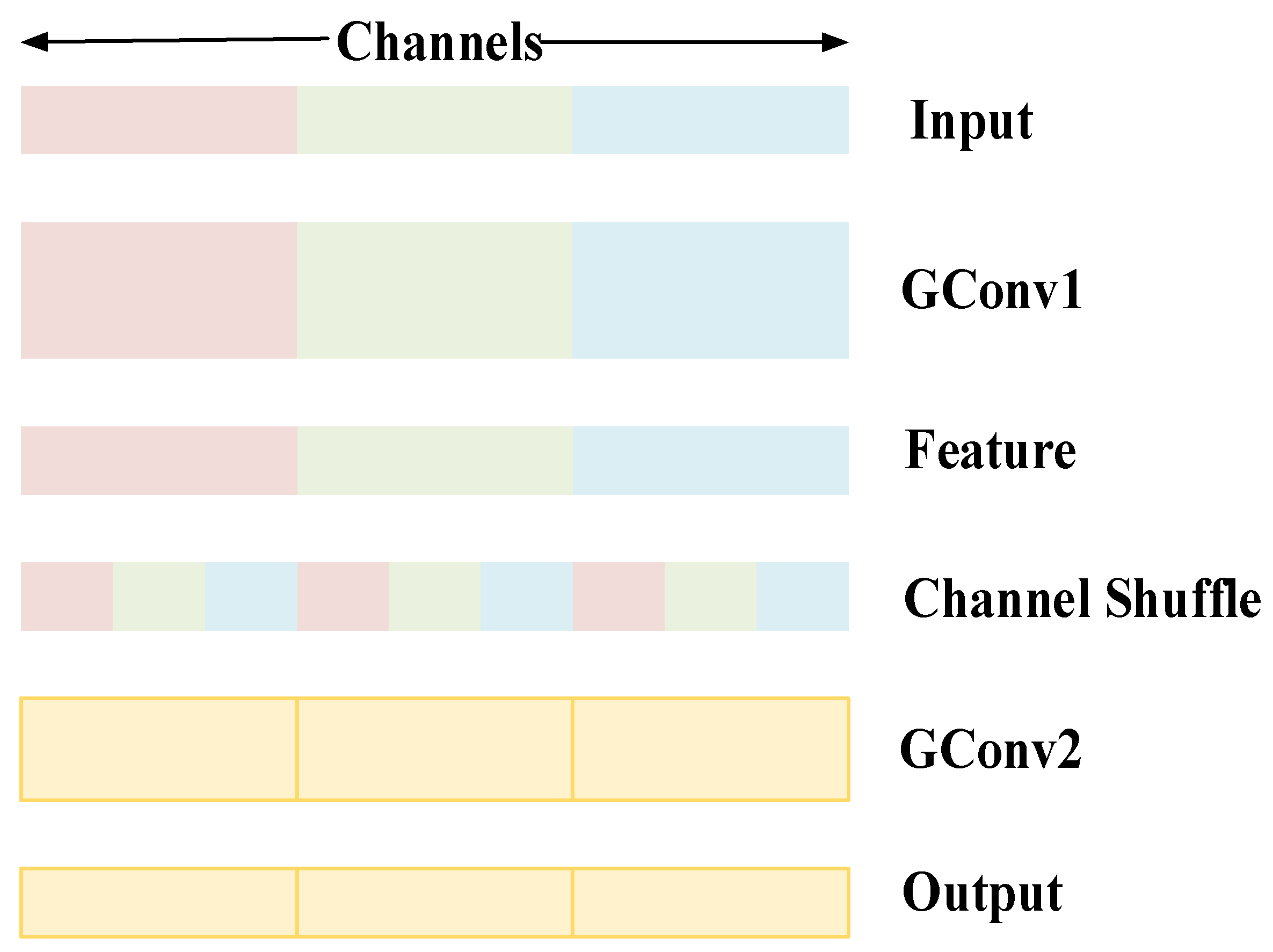 Applsci 13 01106 g003 Applsci 13 01106 g003