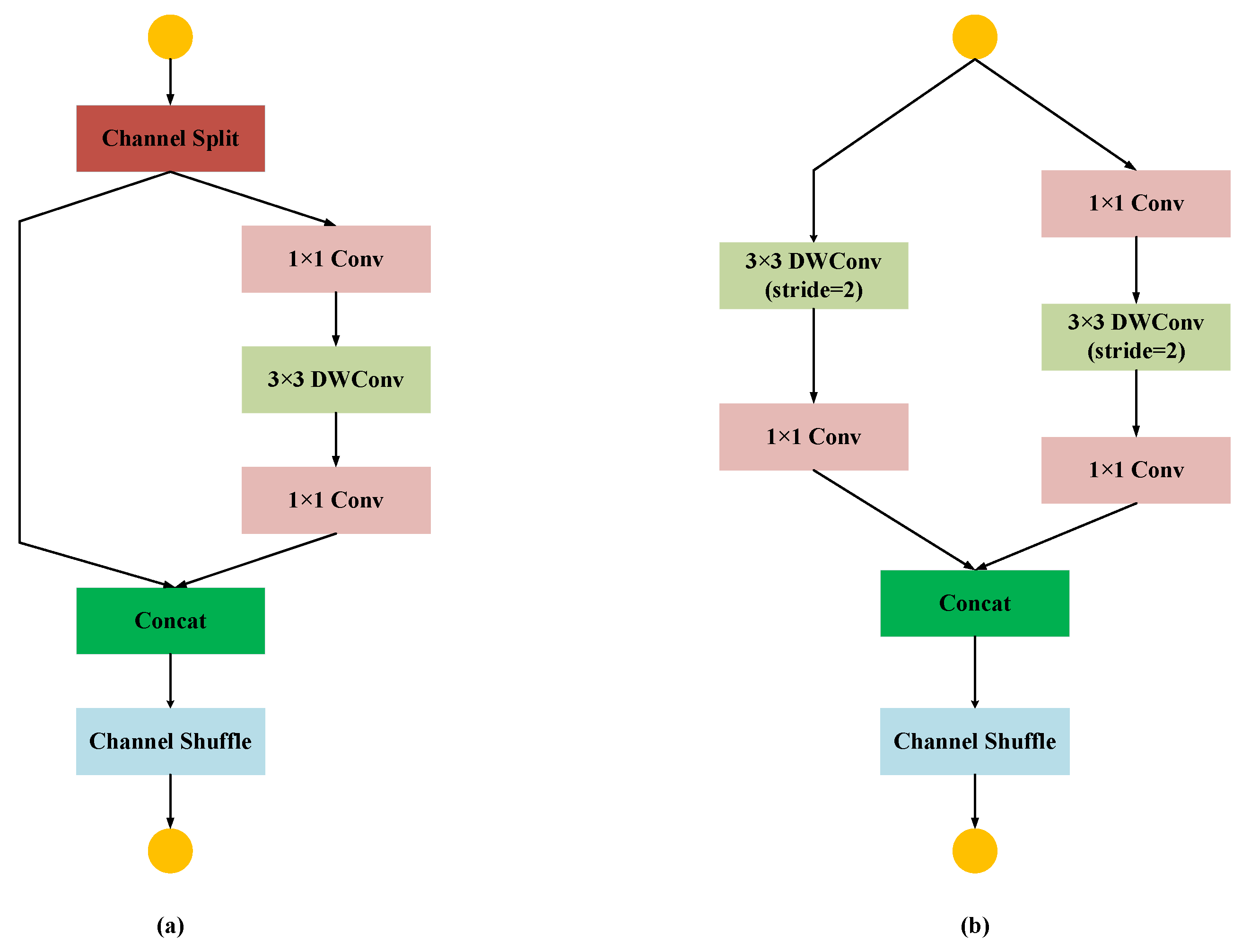 Applsci 13 01106 g004 Applsci 13 01106 g004