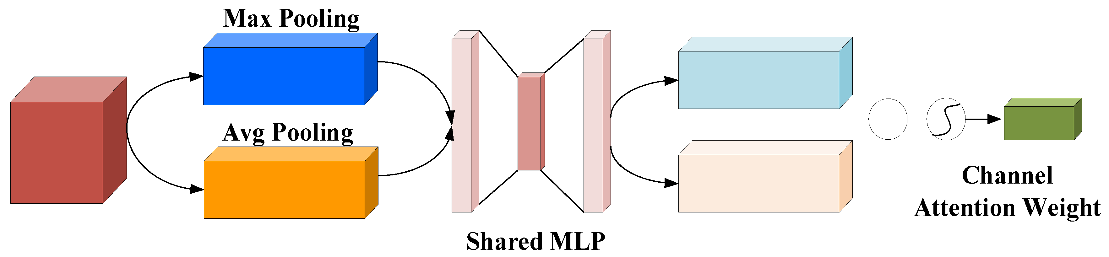 Applsci 13 01106 g005 Applsci 13 01106 g005