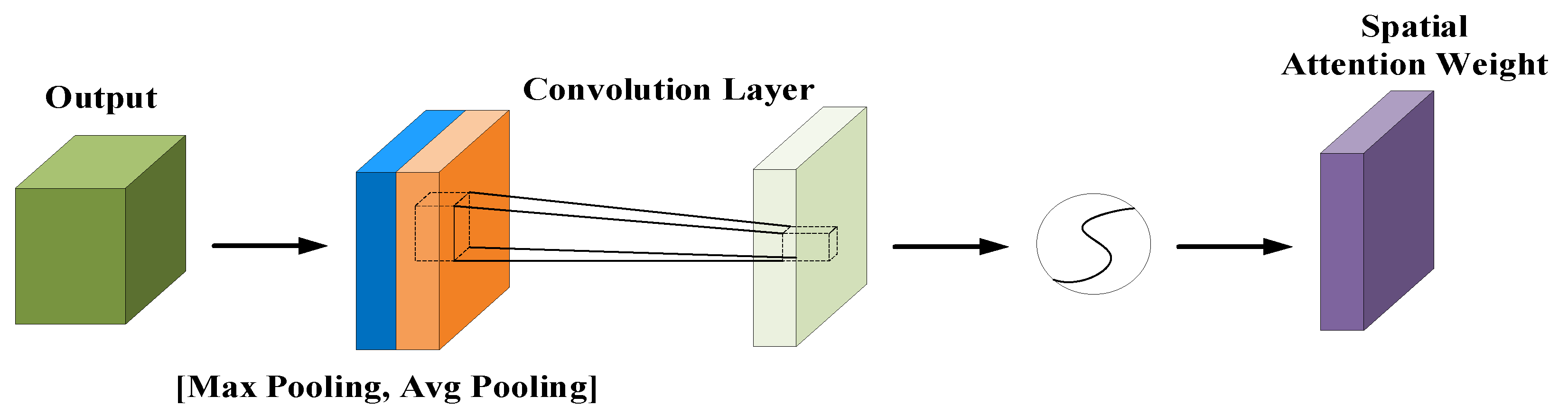 Applsci 13 01106 g006 Applsci 13 01106 g006