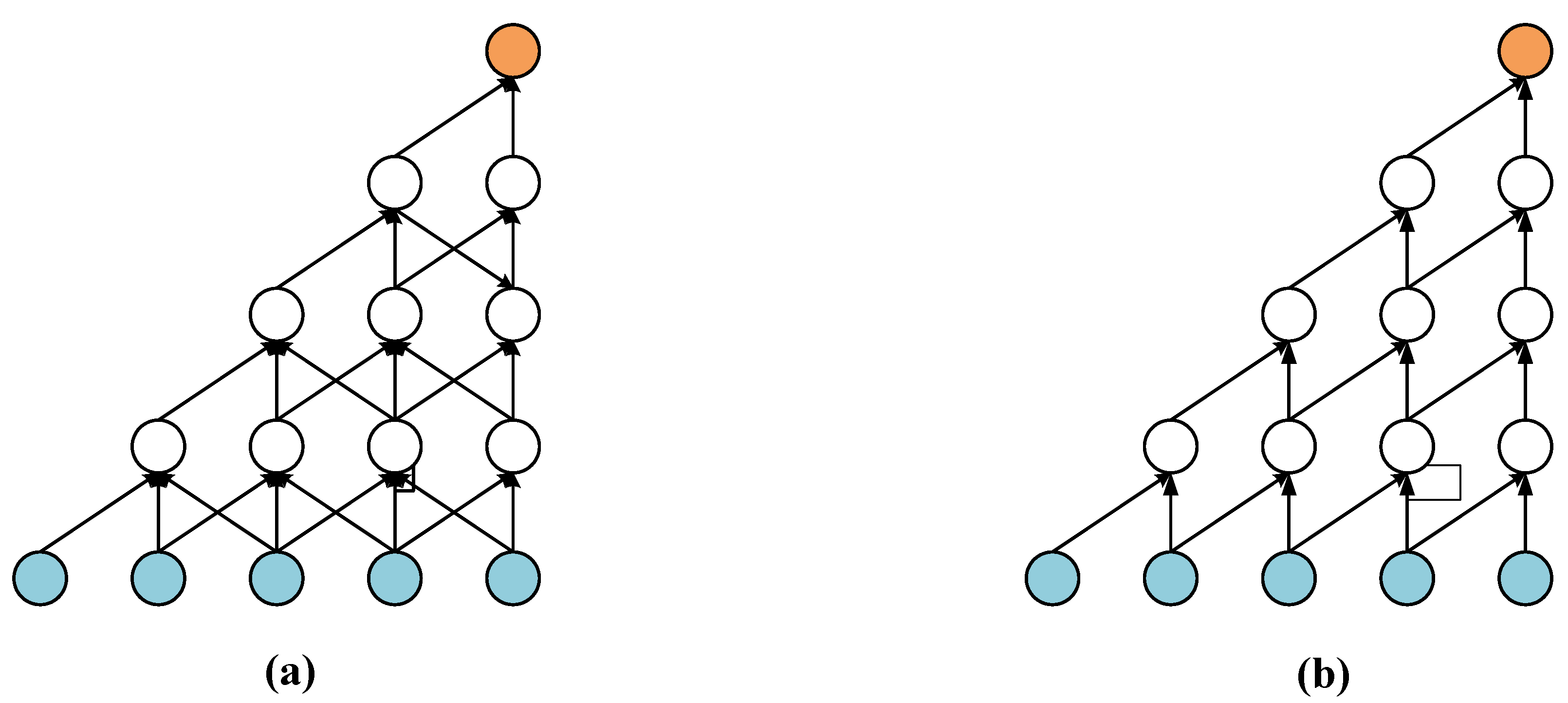 Applsci 13 01106 g008 Applsci 13 01106 g008