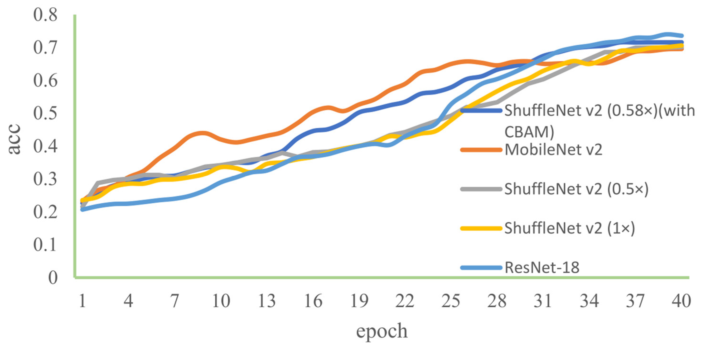 Applsci 13 01106 g012 Applsci 13 01106 g012