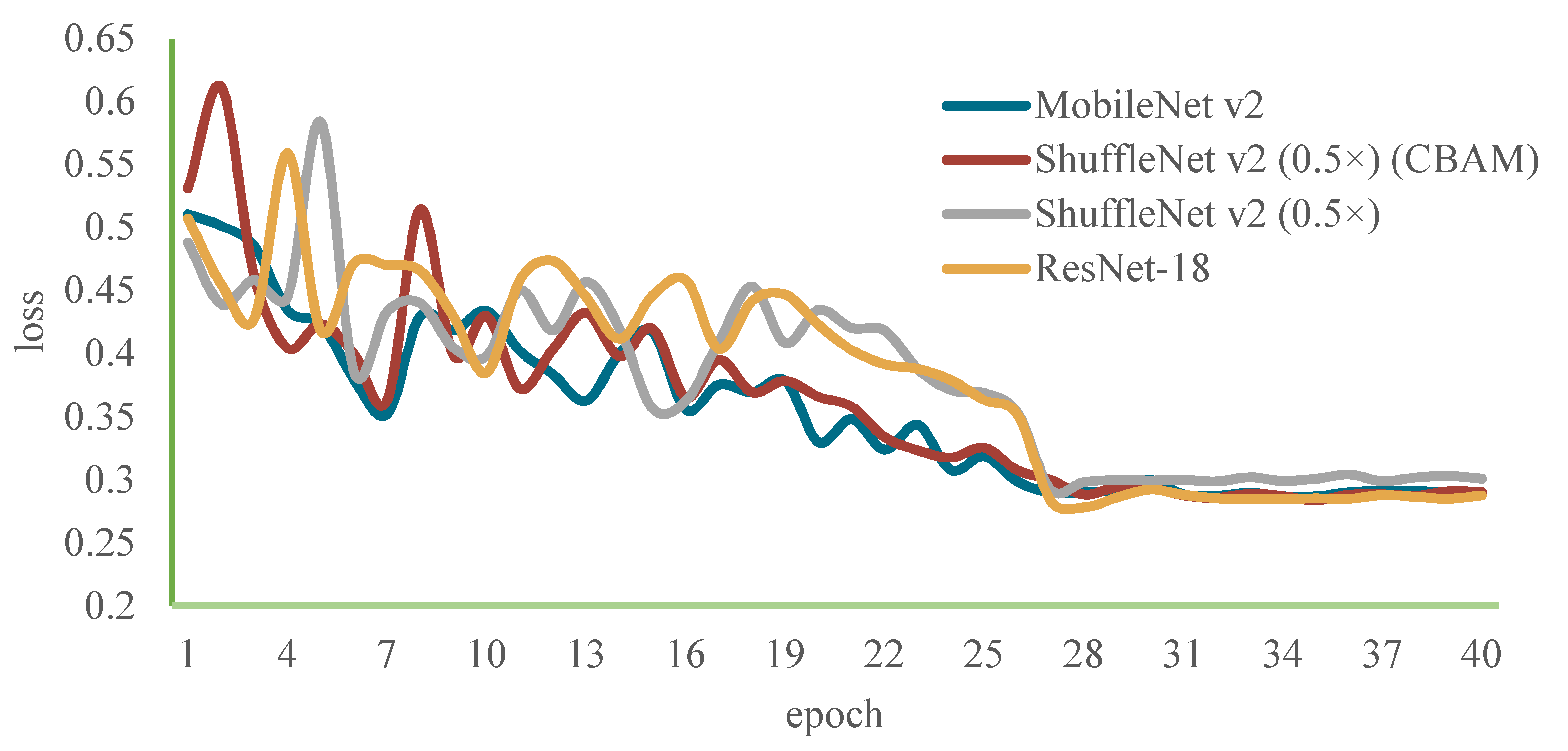 Applsci 13 01106 g013 Applsci 13 01106 g013