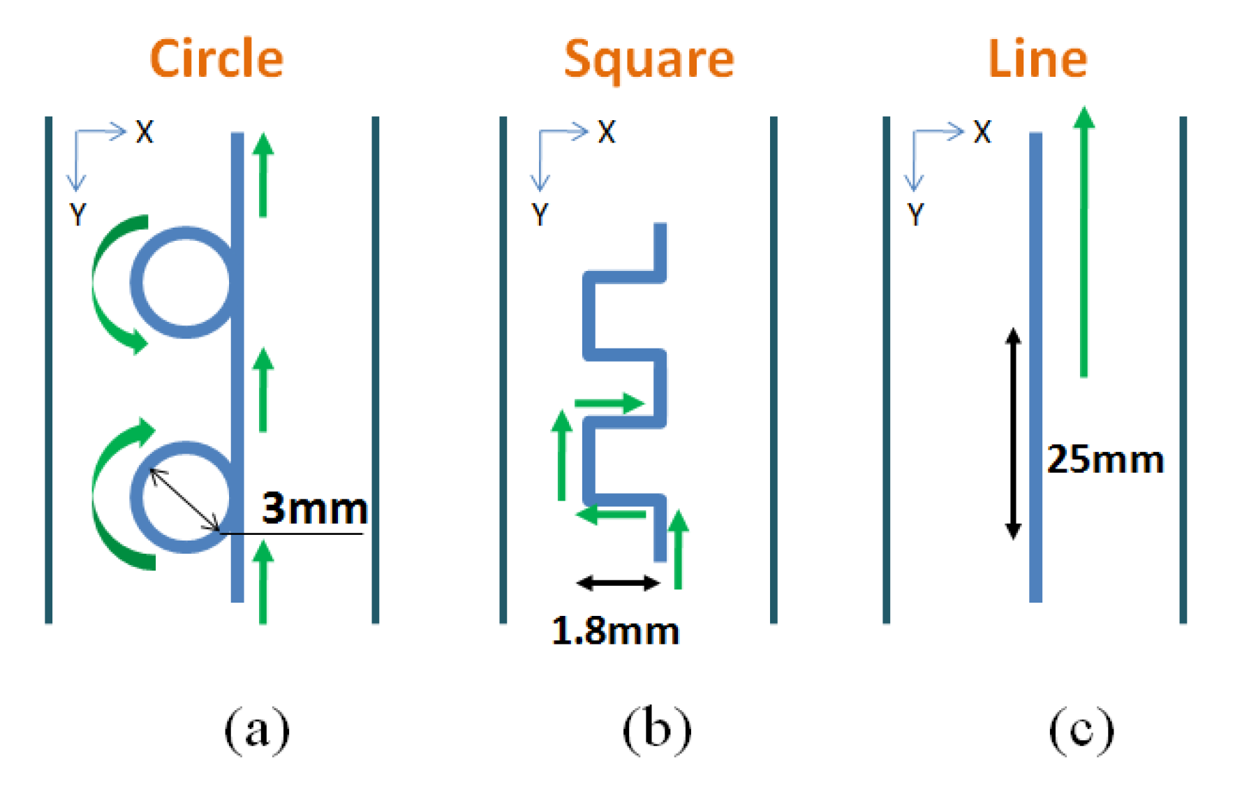 Applsci 13 01107 g002 Applsci 13 01107 g002