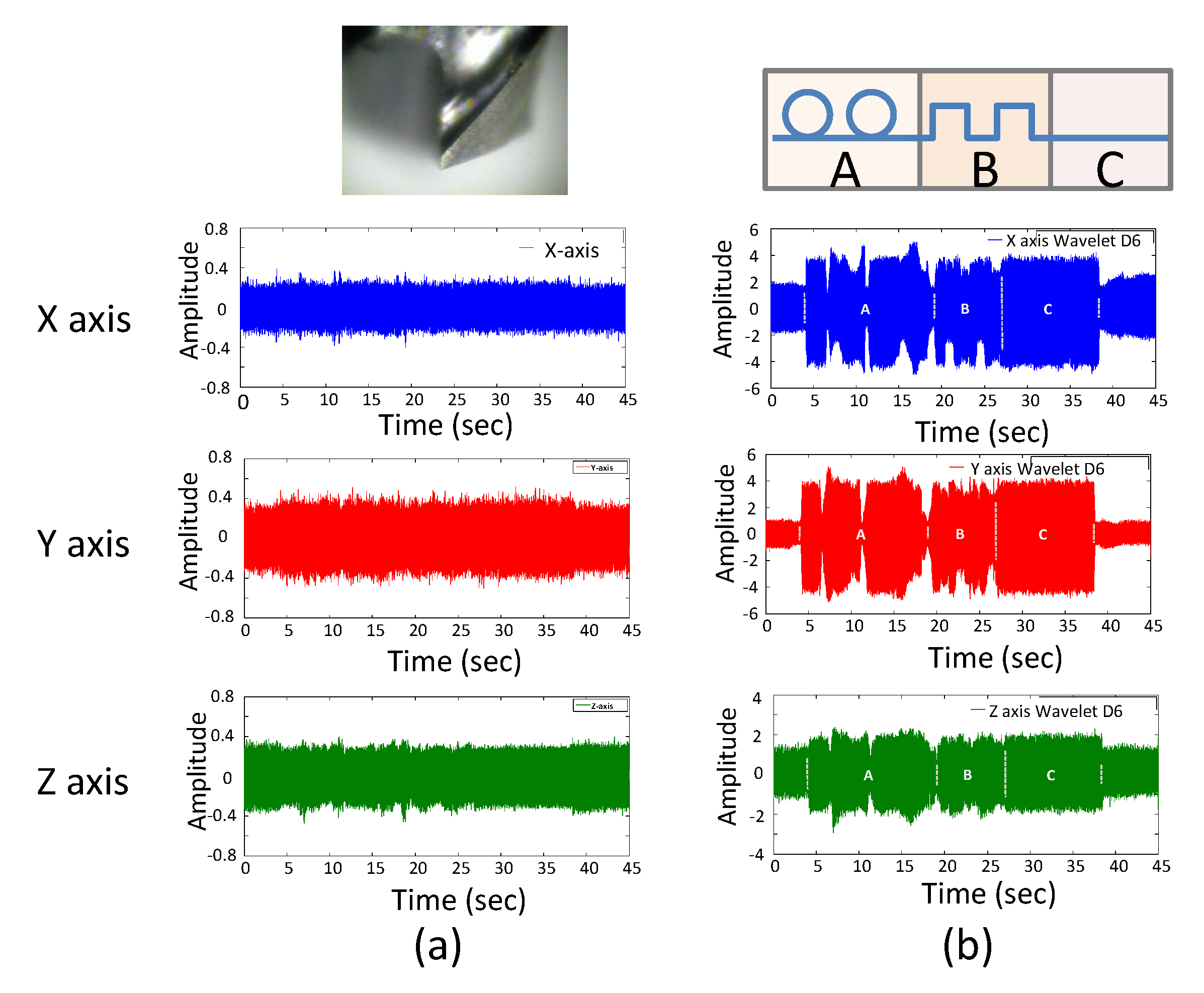Applsci 13 01107 g006 Applsci 13 01107 g006