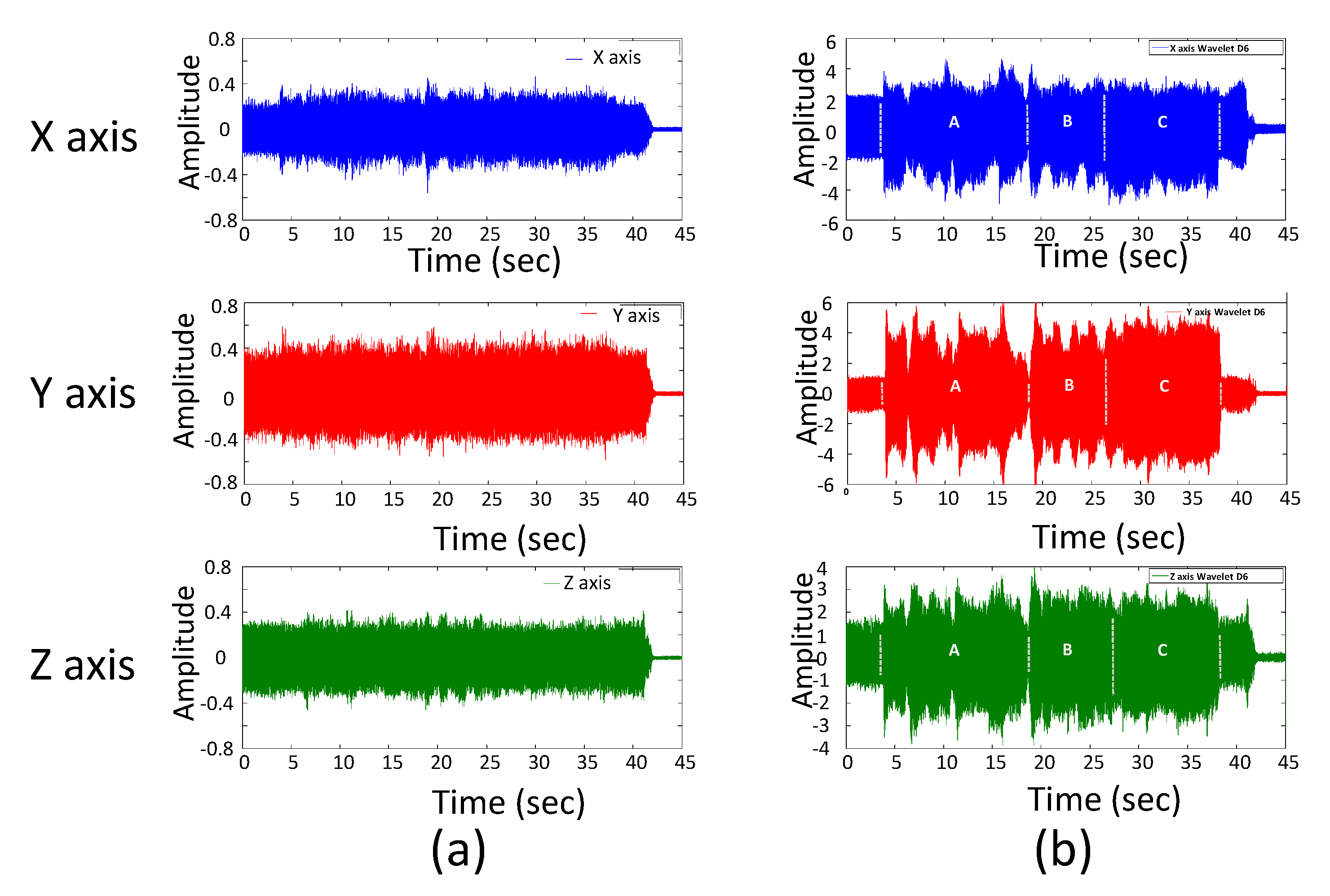 Applsci 13 01107 g007 Applsci 13 01107 g007