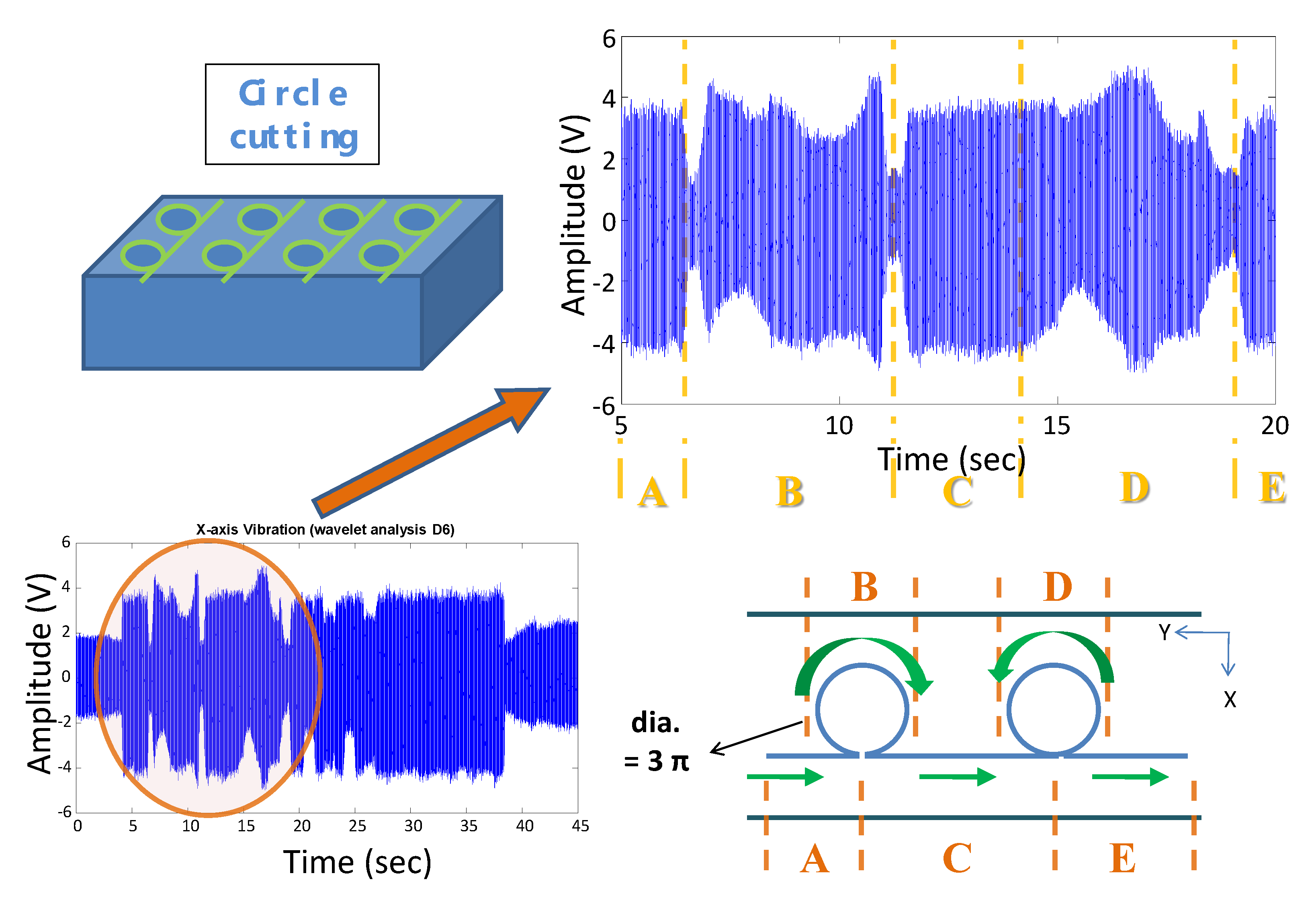 Applsci 13 01107 g008 Applsci 13 01107 g008