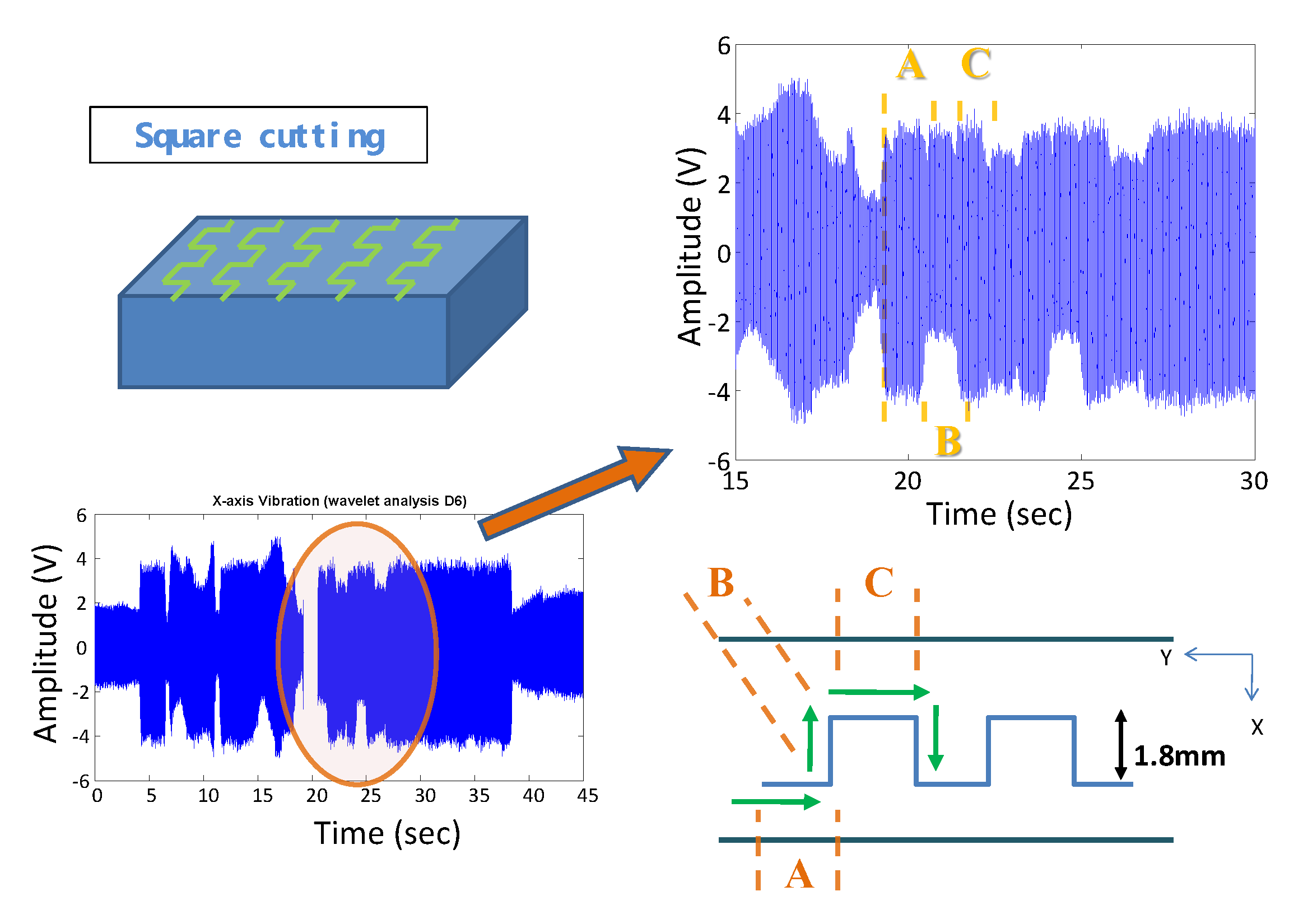 Applsci 13 01107 g009 Applsci 13 01107 g009