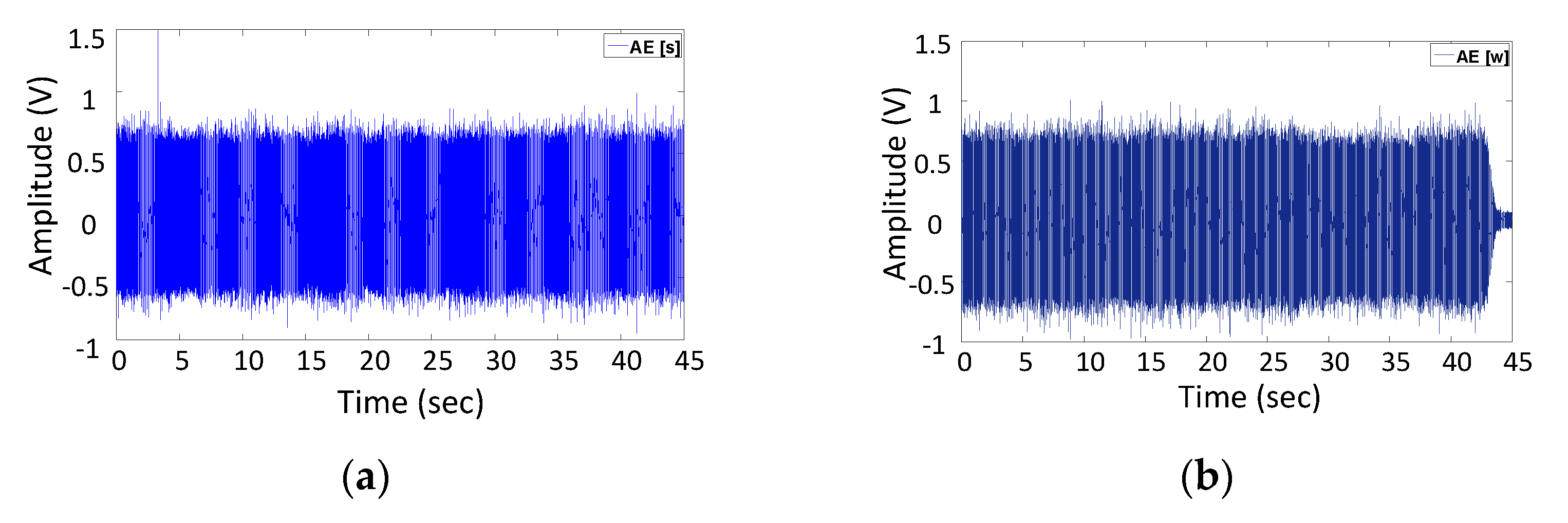 Applsci 13 01107 g010 Applsci 13 01107 g010