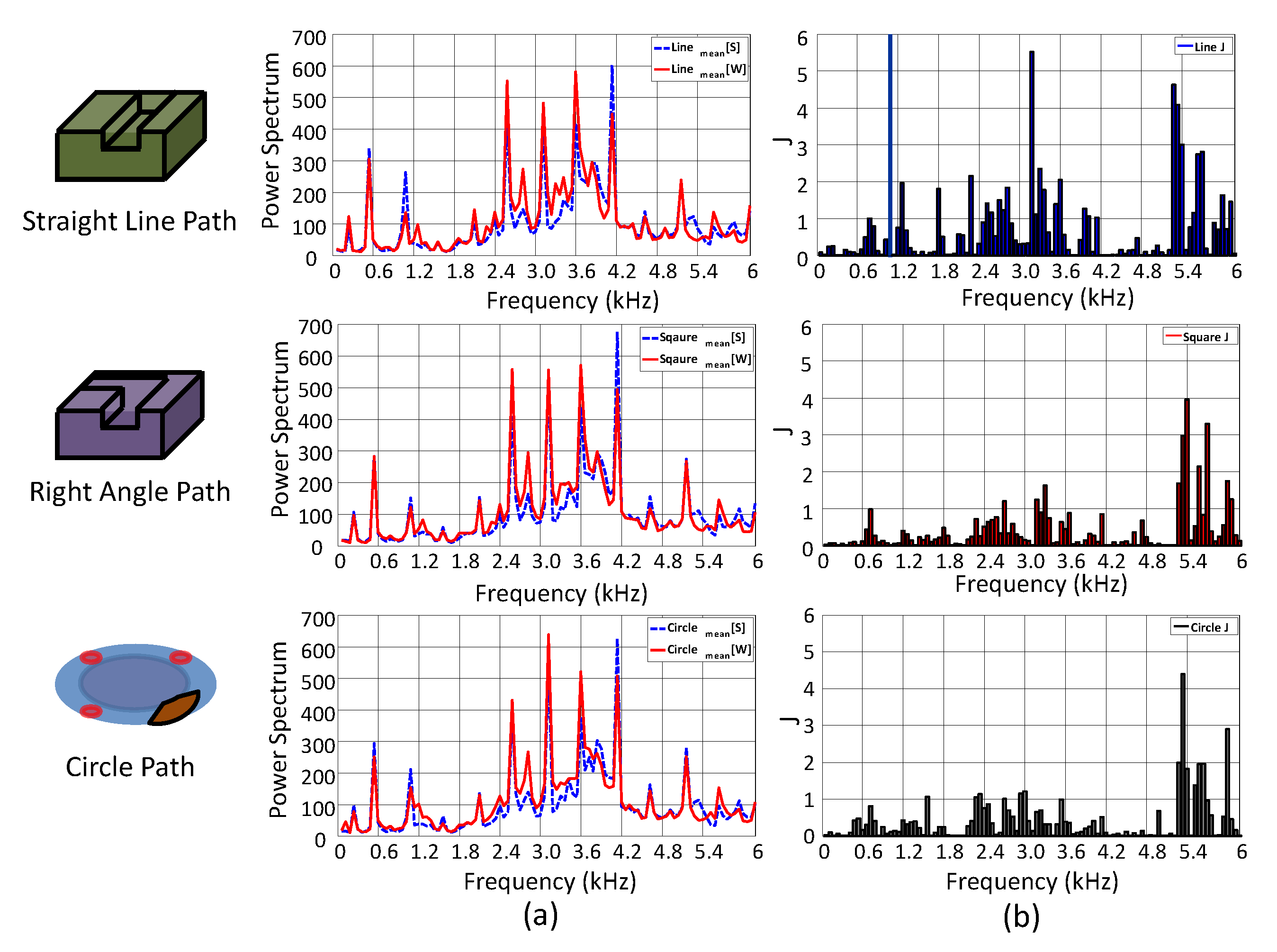 Applsci 13 01107 g011 Applsci 13 01107 g011