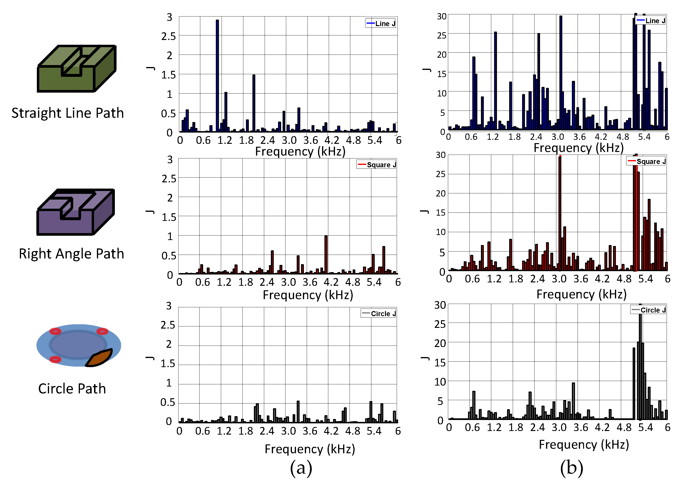 Applsci 13 01107 g013 Applsci 13 01107 g013