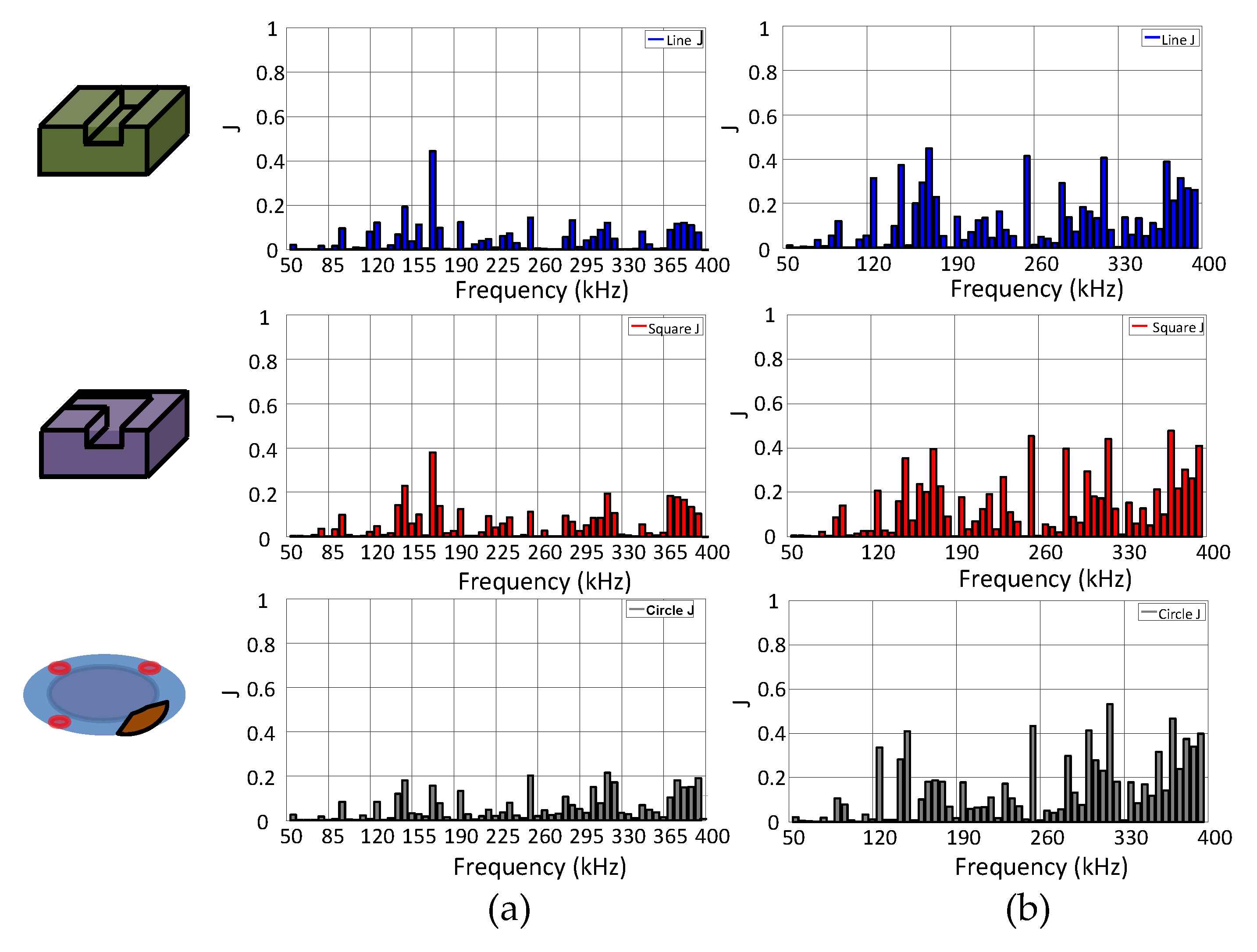 Applsci 13 01107 g014 Applsci 13 01107 g014