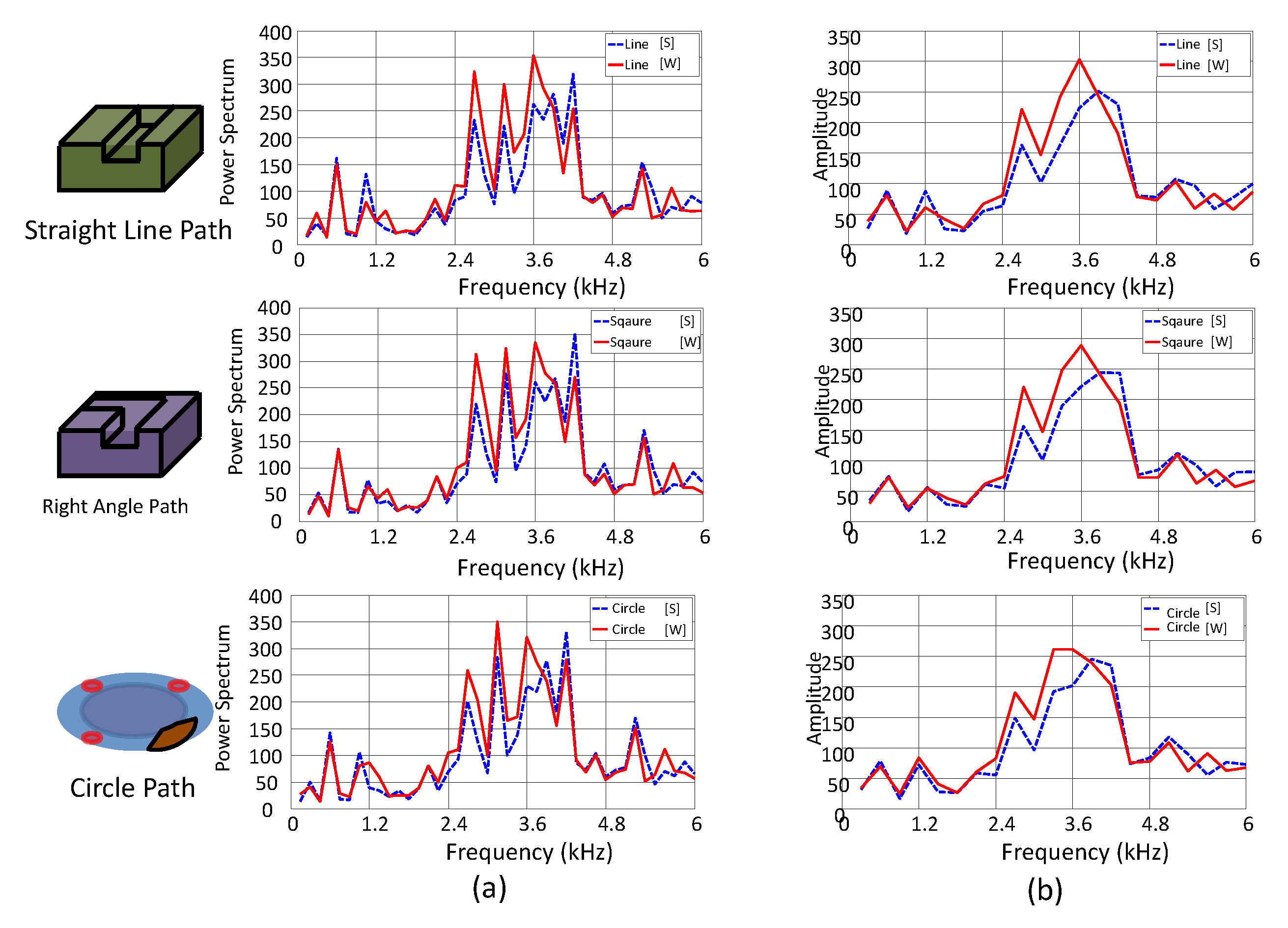 Applsci 13 01107 g015 Applsci 13 01107 g015
